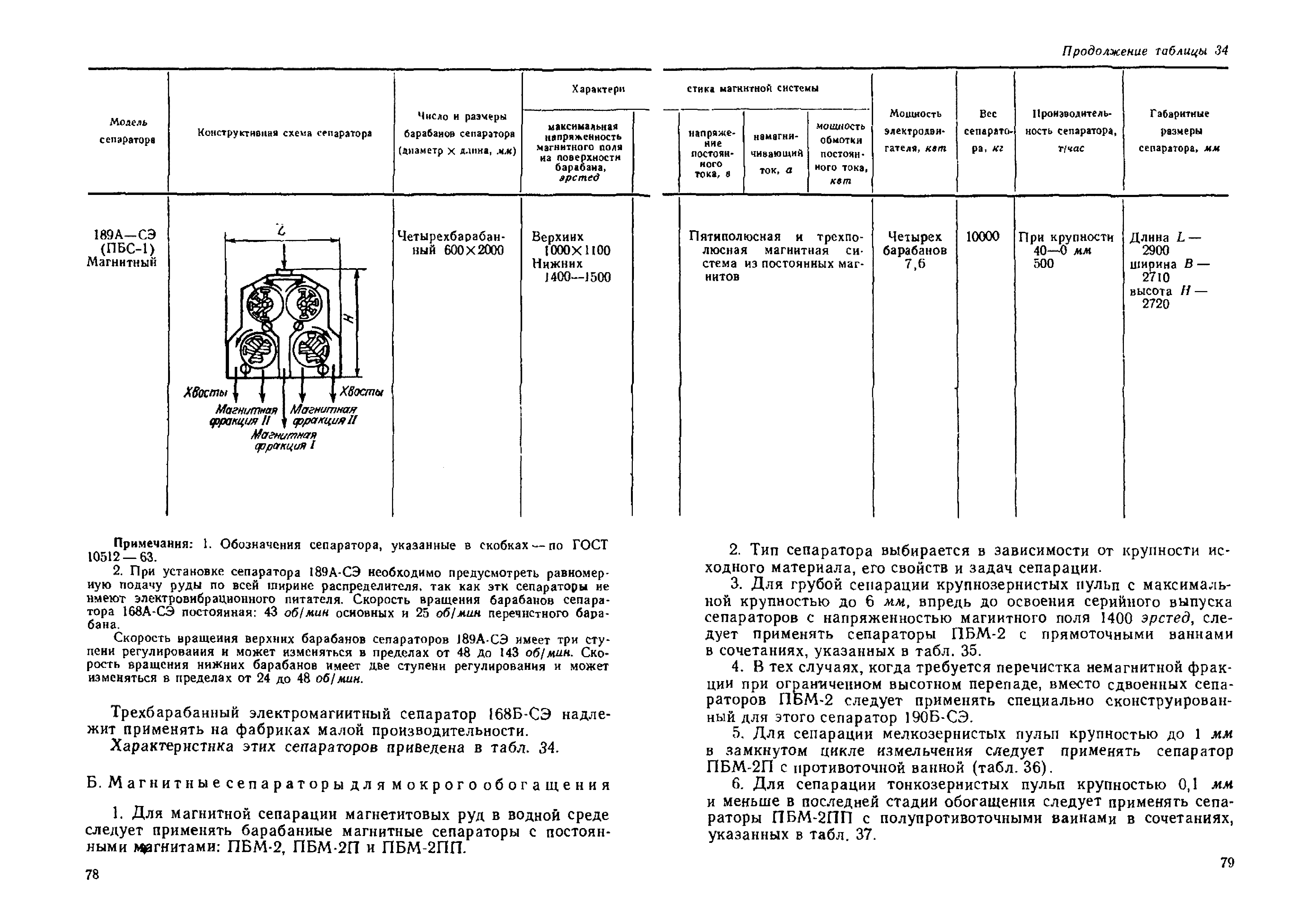 НТП-ОФ 1-66