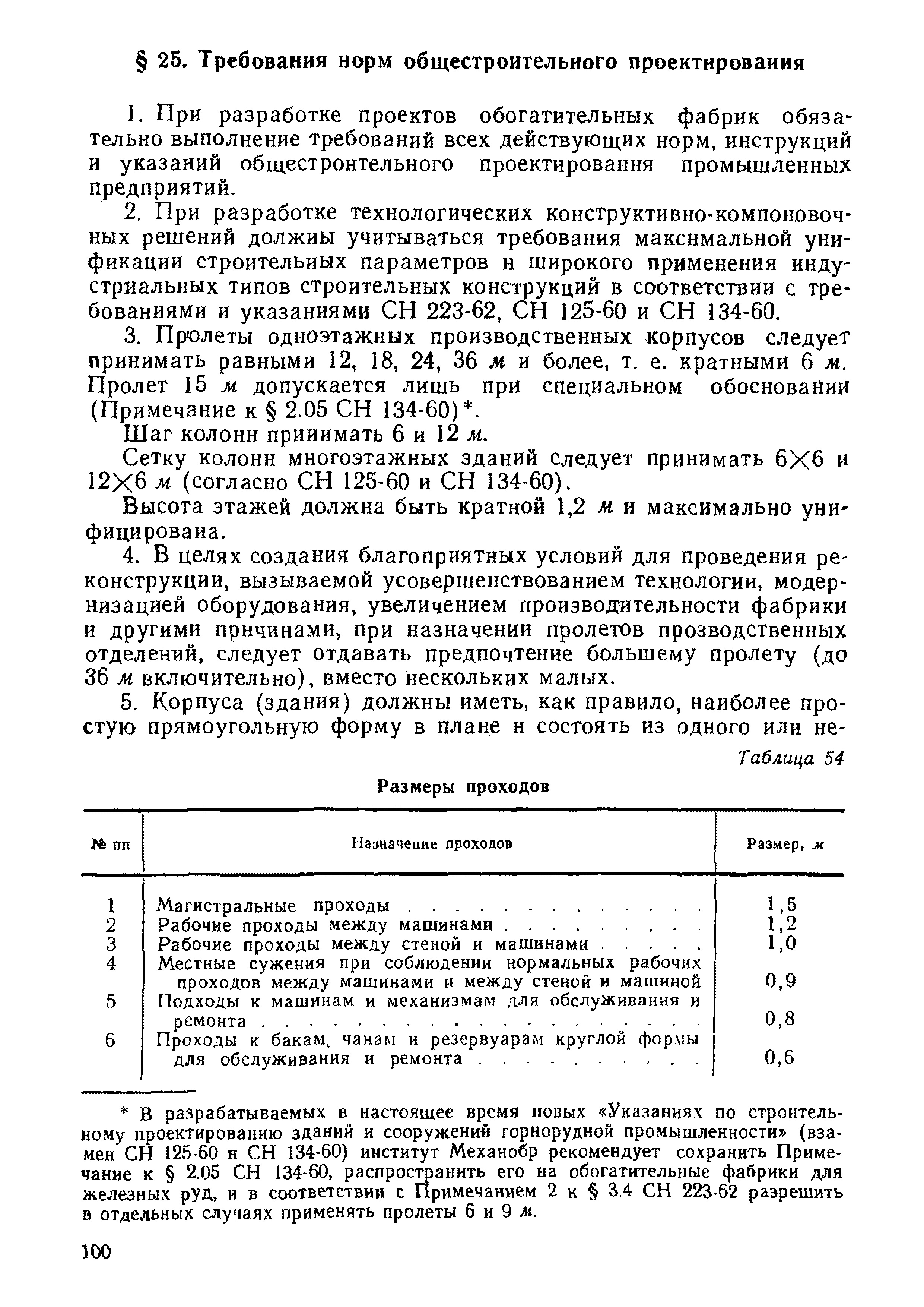 НТП-ОФ 1-66