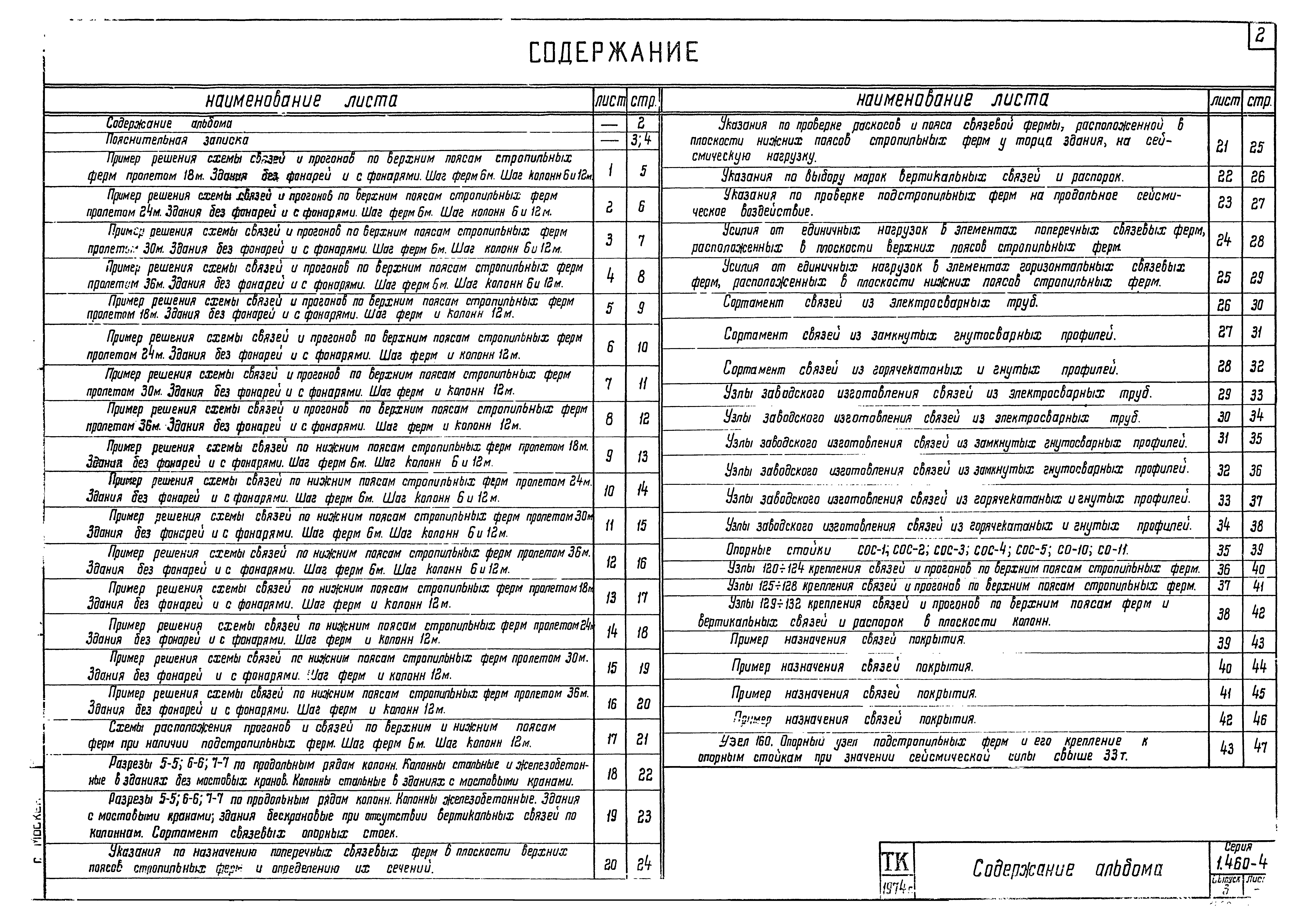 Серия 1.460-4