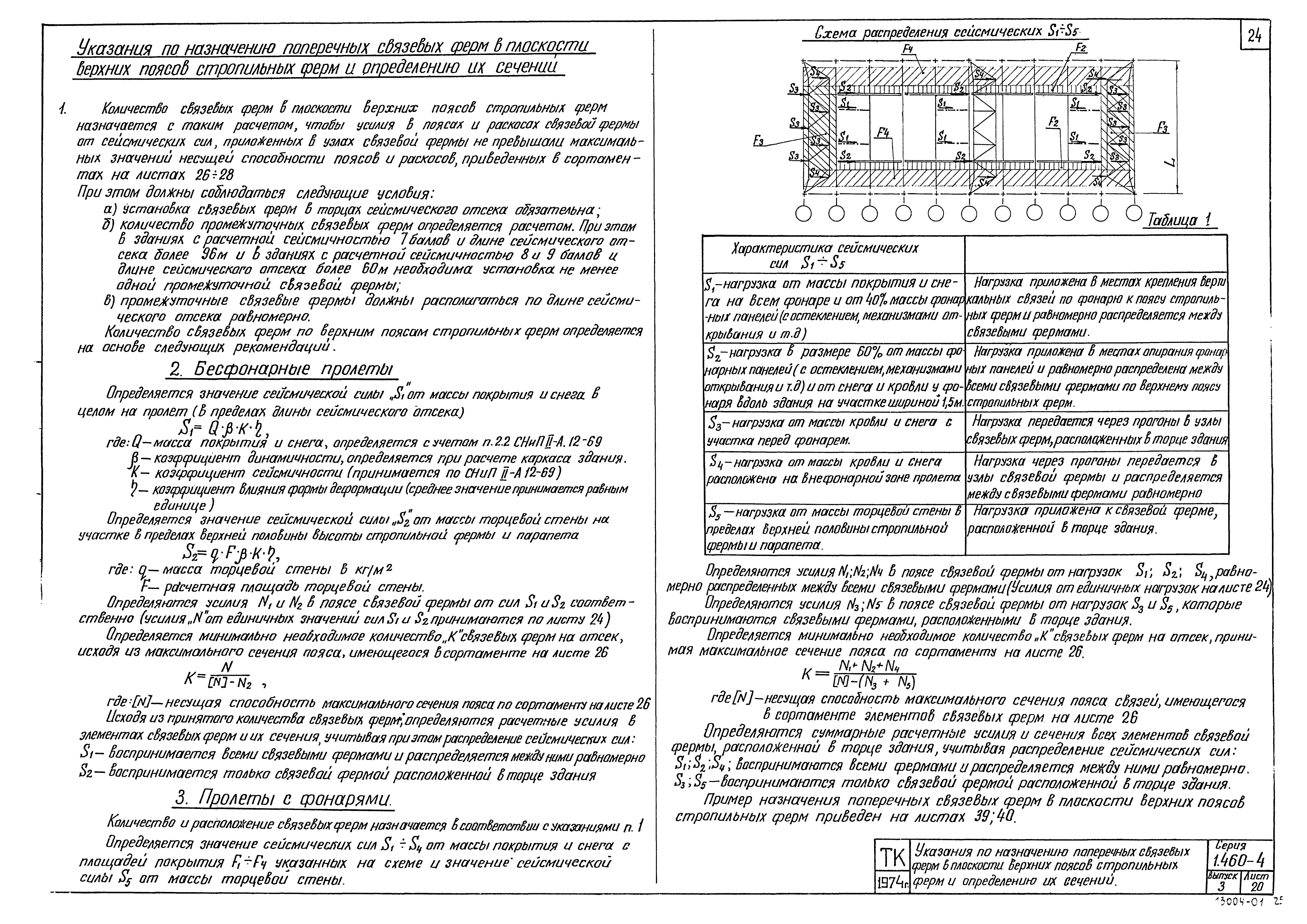 Серия 1.460-4