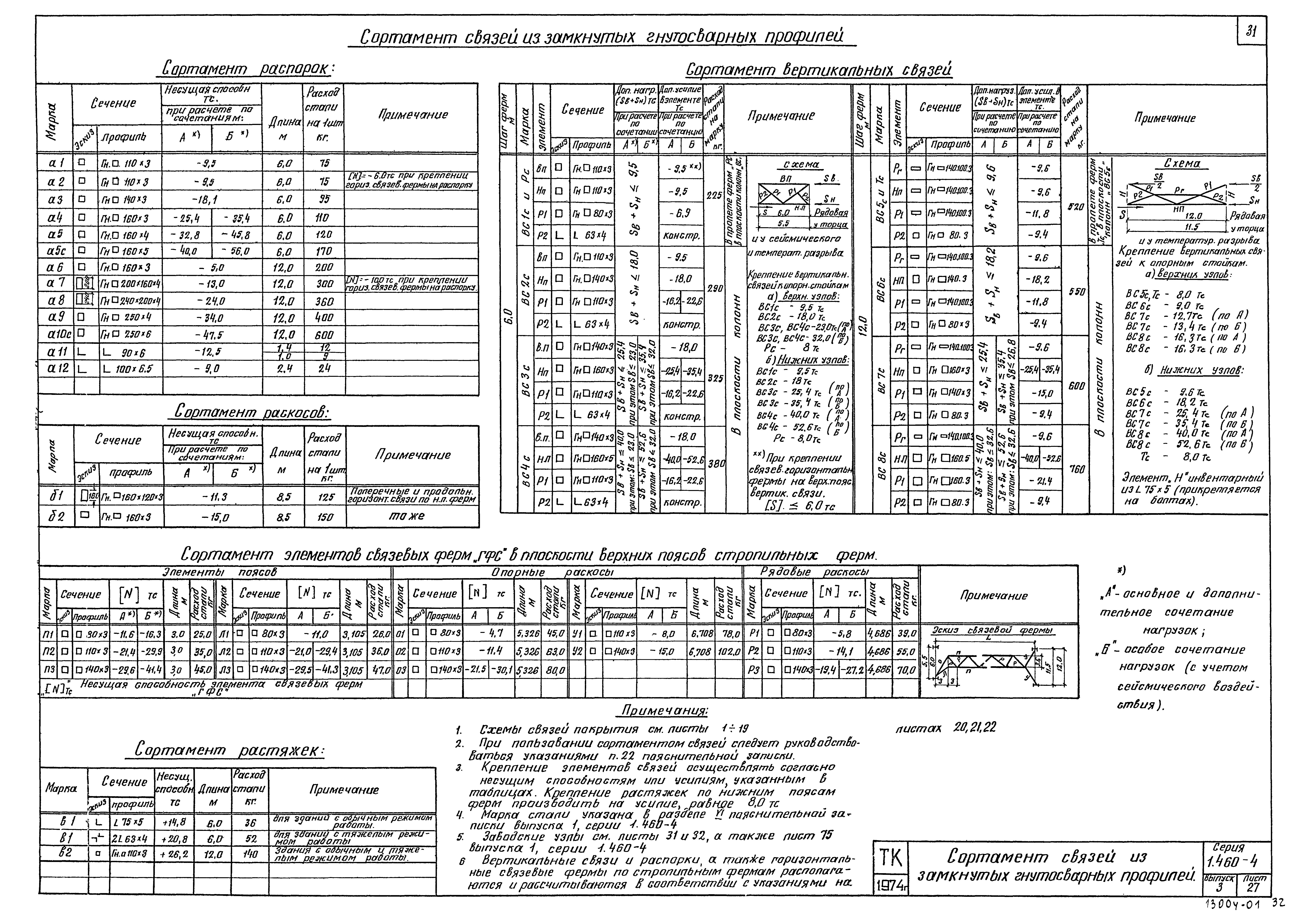 Серия 1.460-4