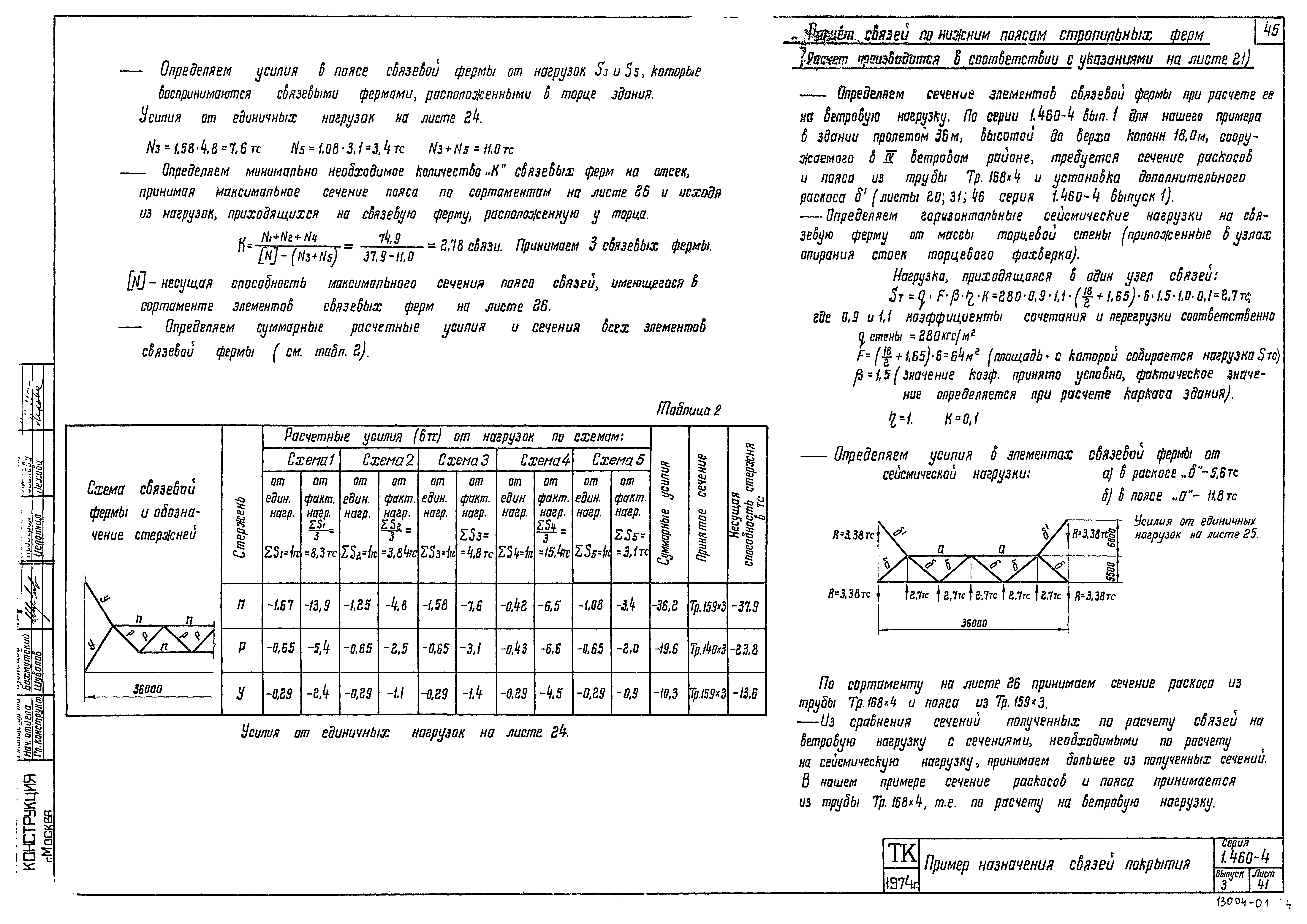 Серия 1.460-4