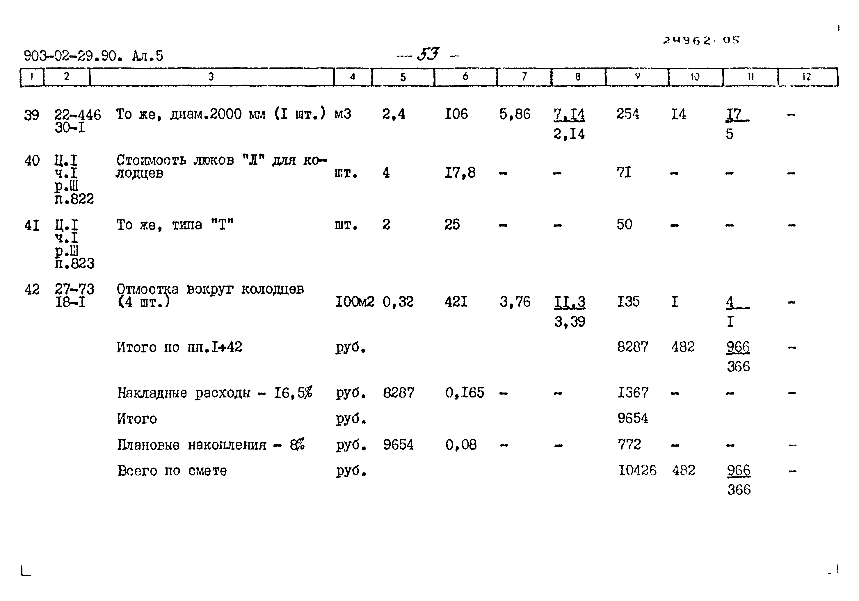 Типовые материалы для проектирования 903-02-29.90