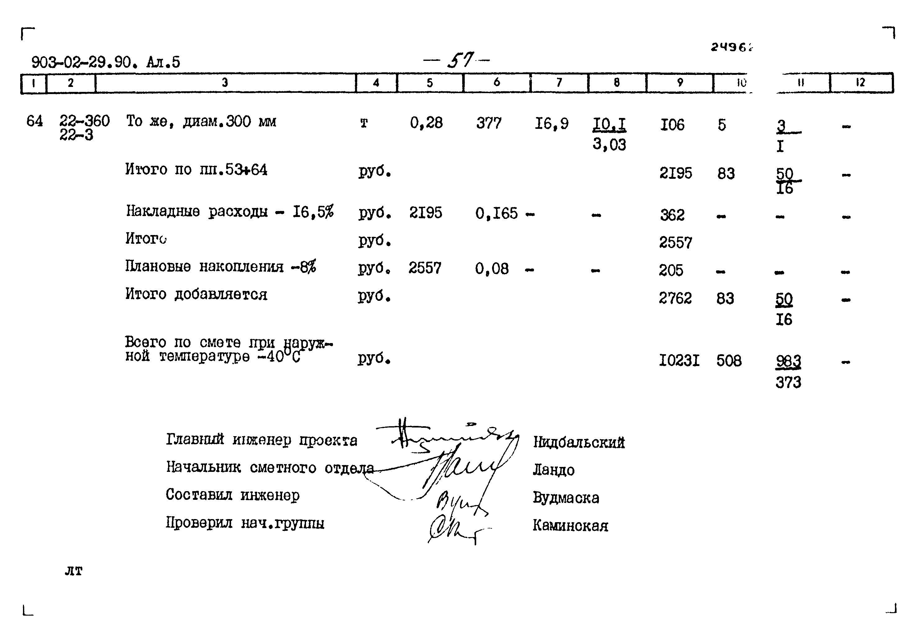 Типовые материалы для проектирования 903-02-29.90