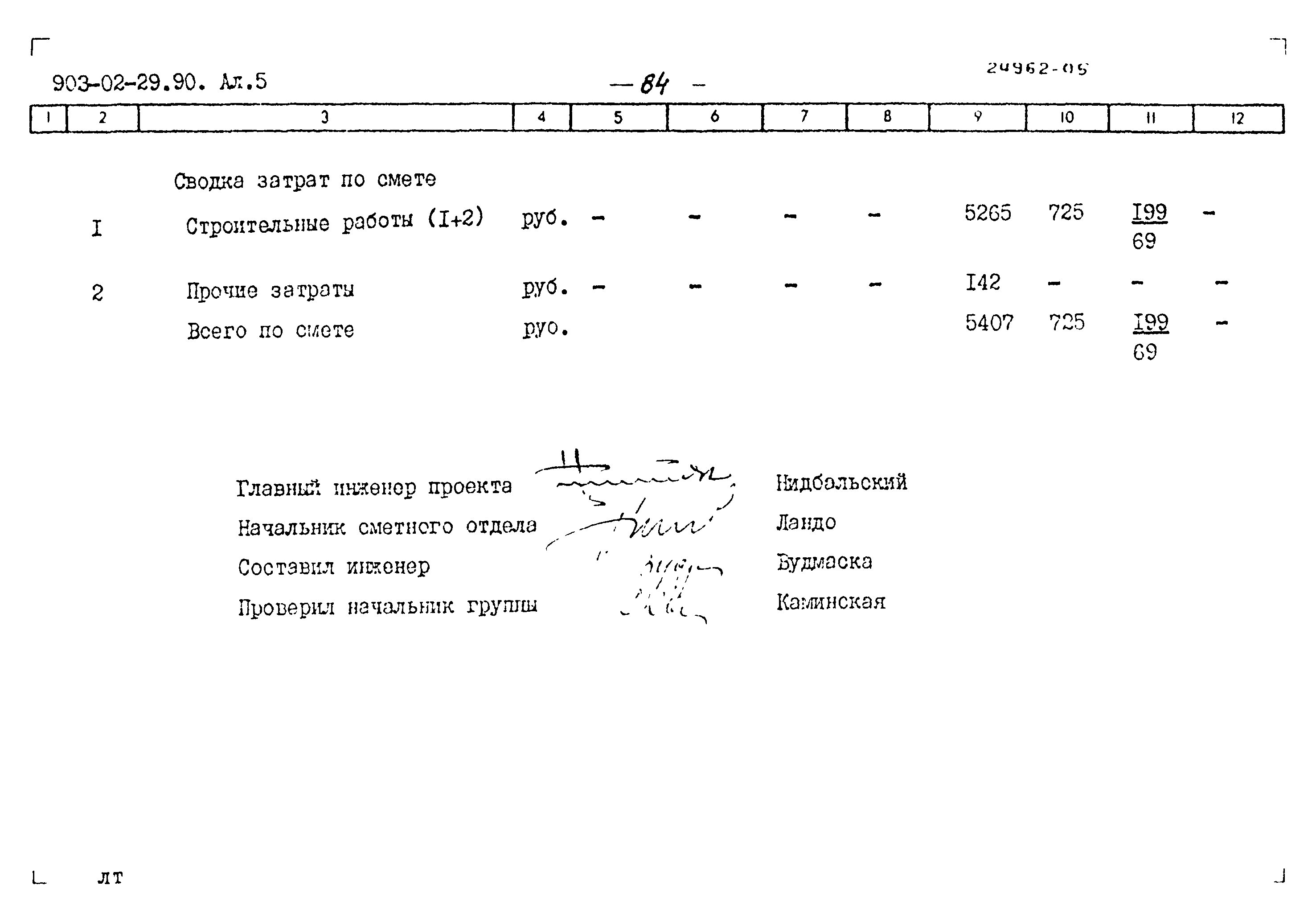 Типовые материалы для проектирования 903-02-29.90