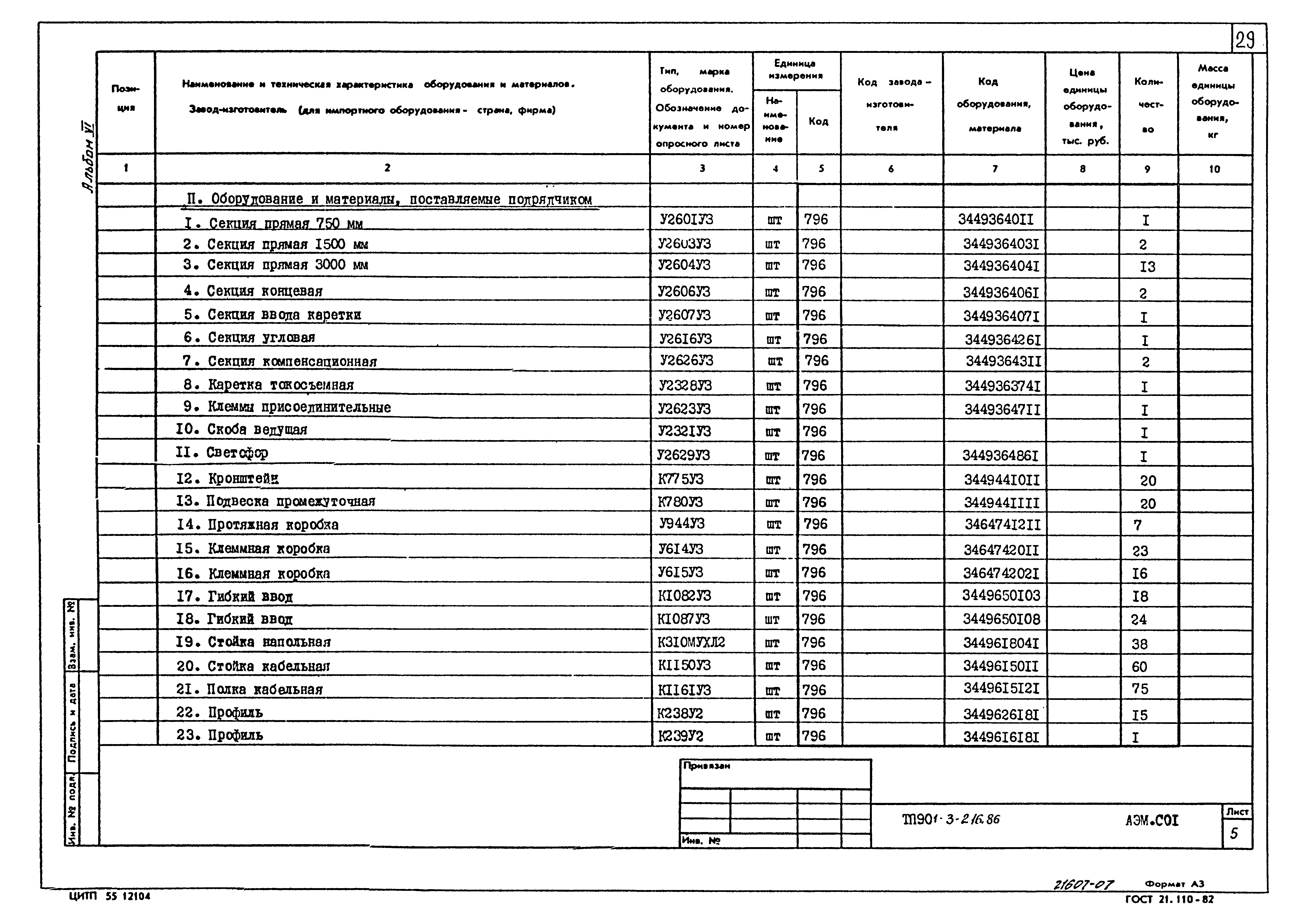 Типовой проект 901-3-216.86