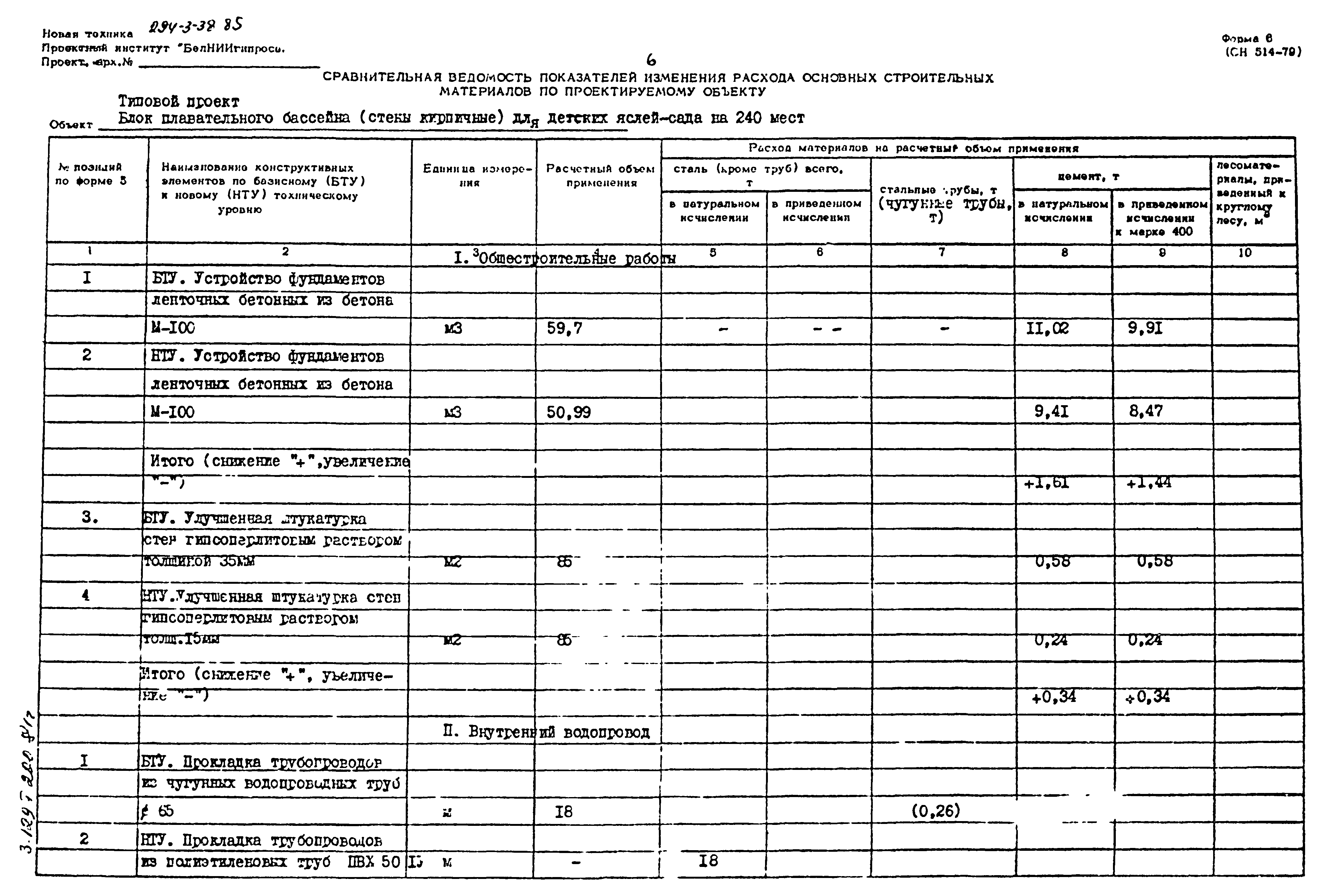 Типовой проект 294-3-38.85