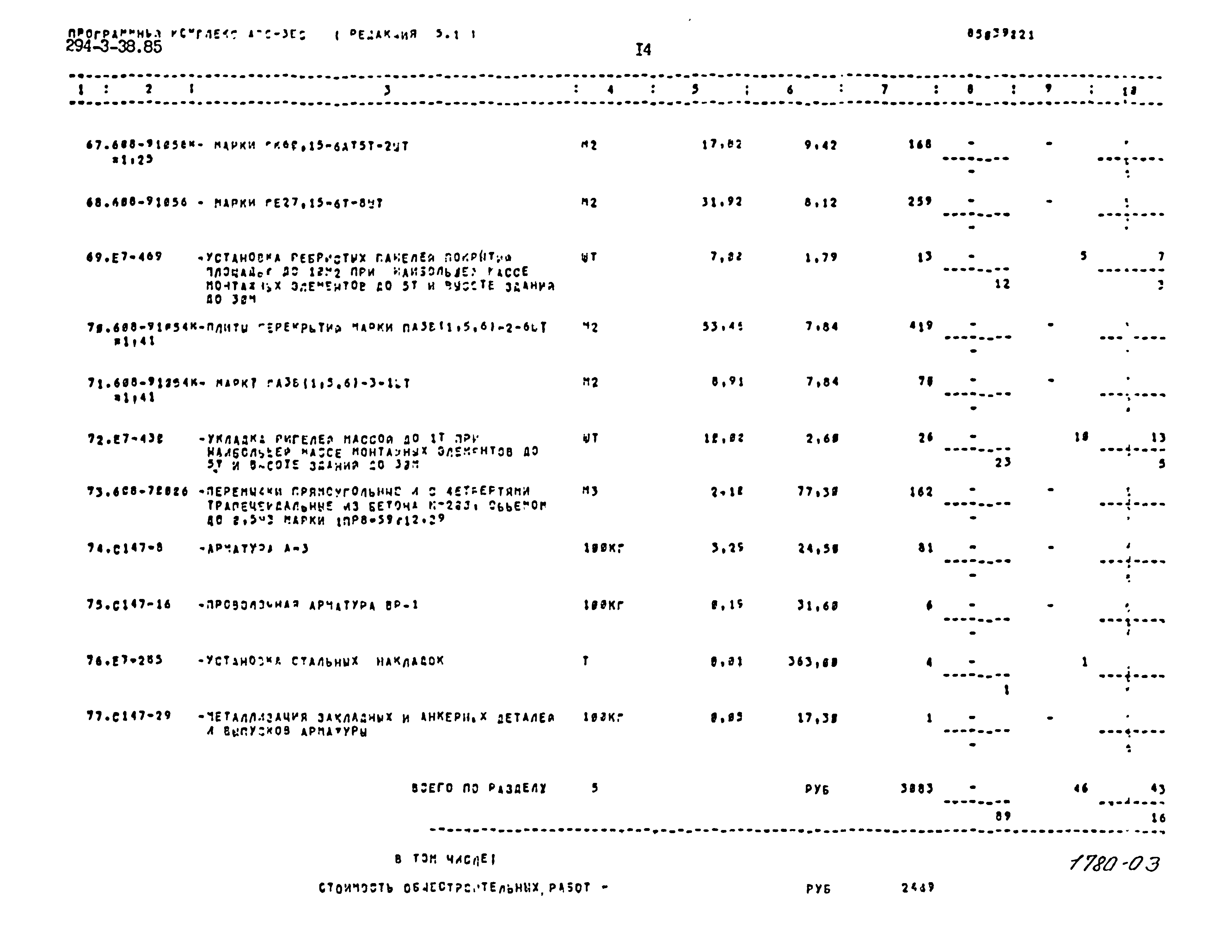 Типовой проект 294-3-38.85