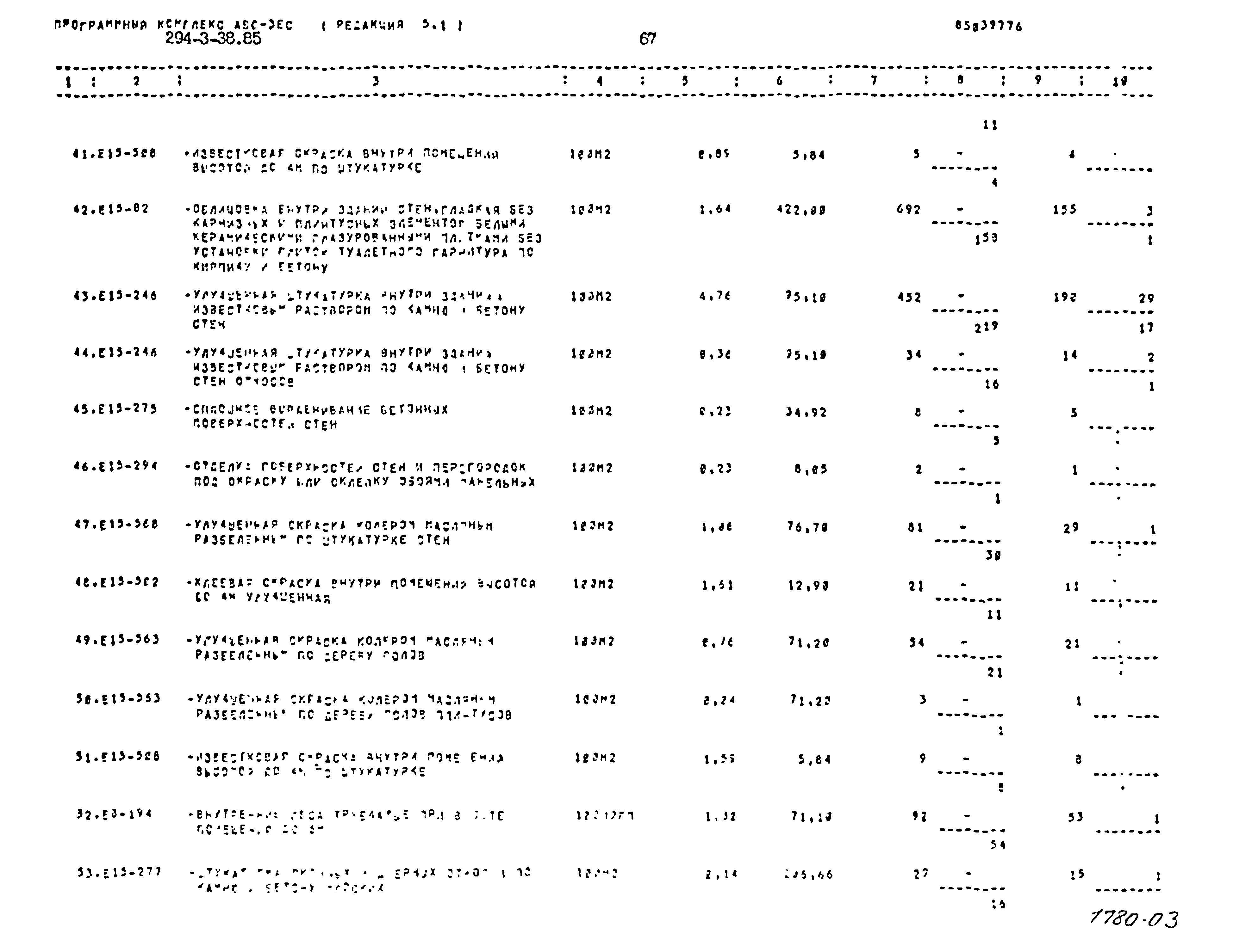 Типовой проект 294-3-38.85