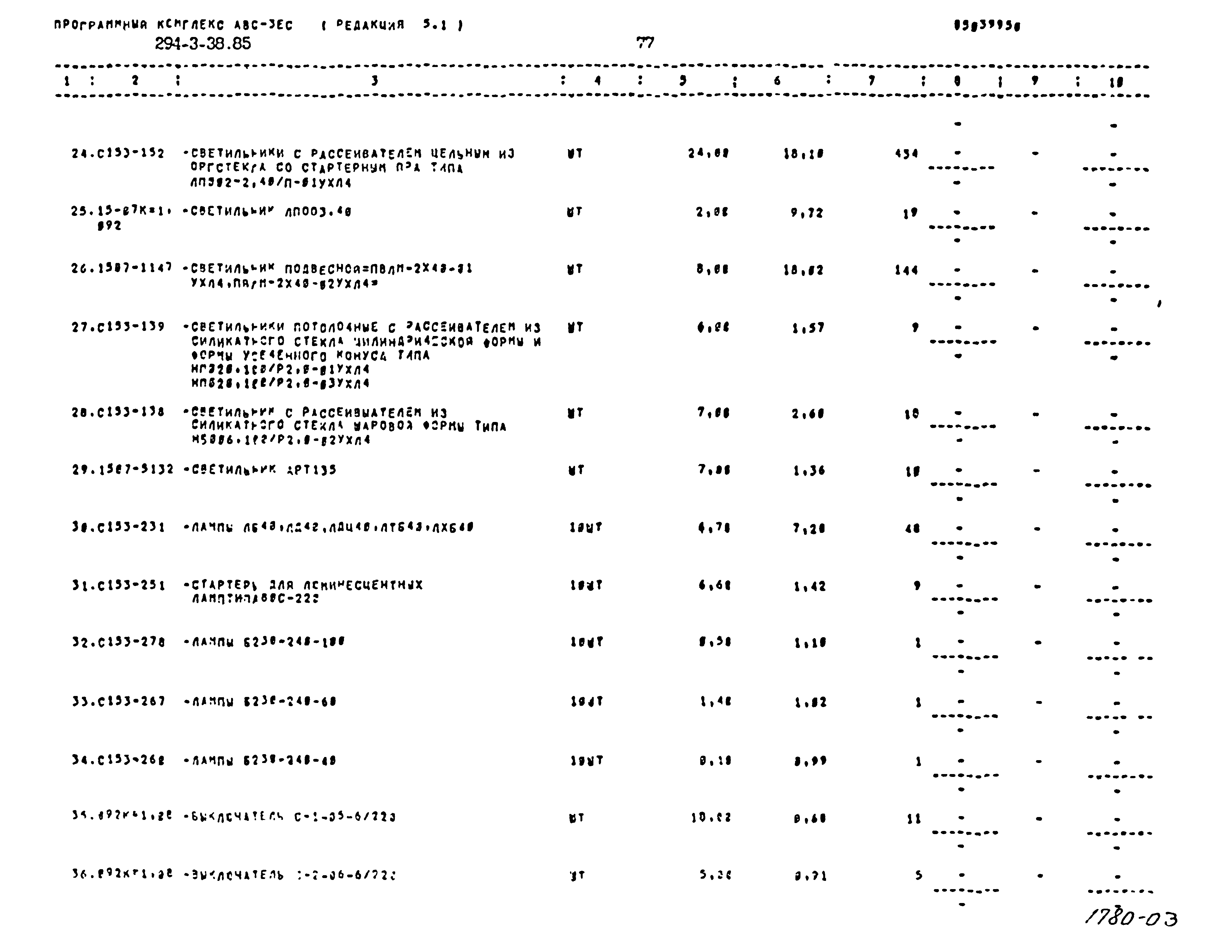 Типовой проект 294-3-38.85