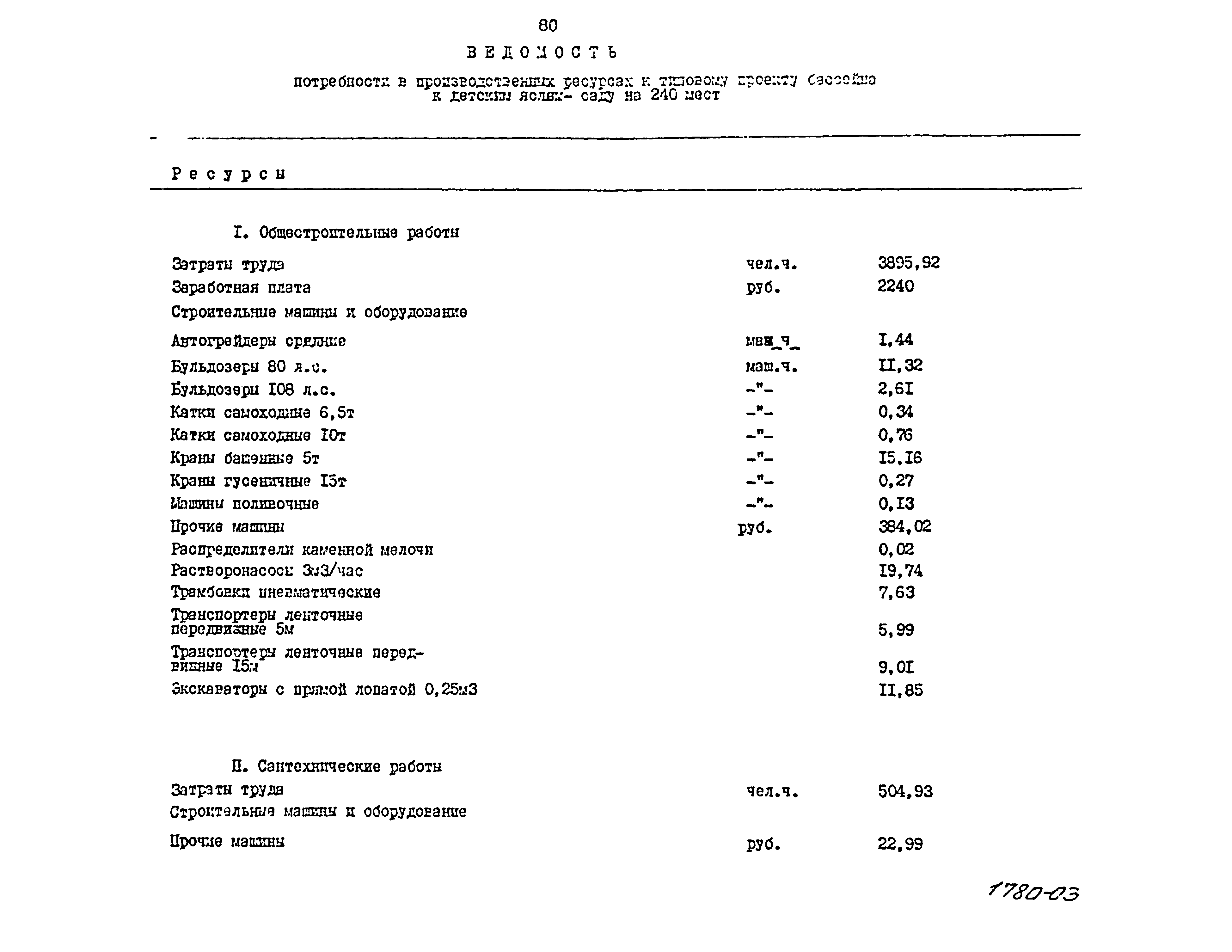 Типовой проект 294-3-38.85