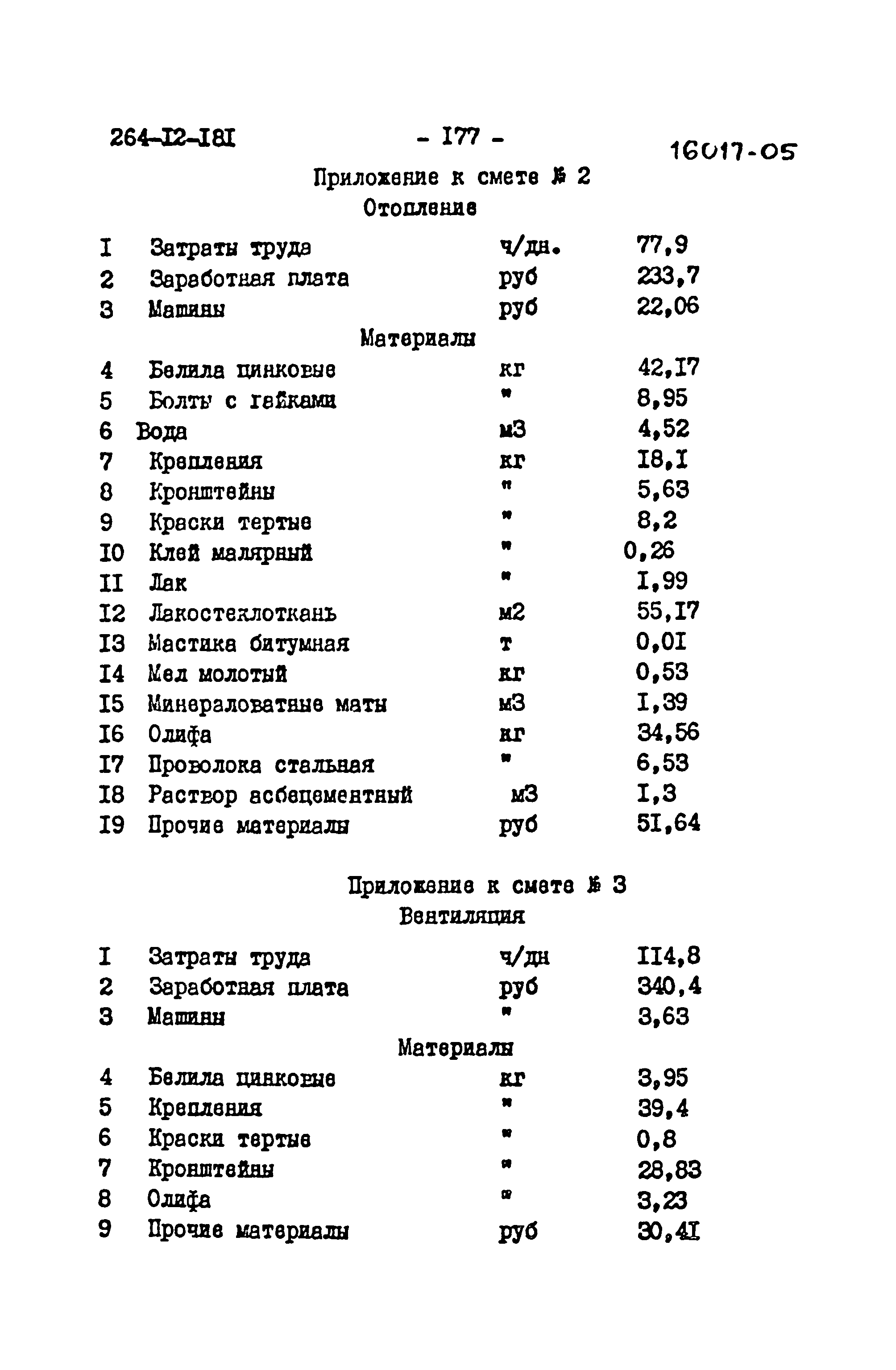 Типовой проект 264-12-181