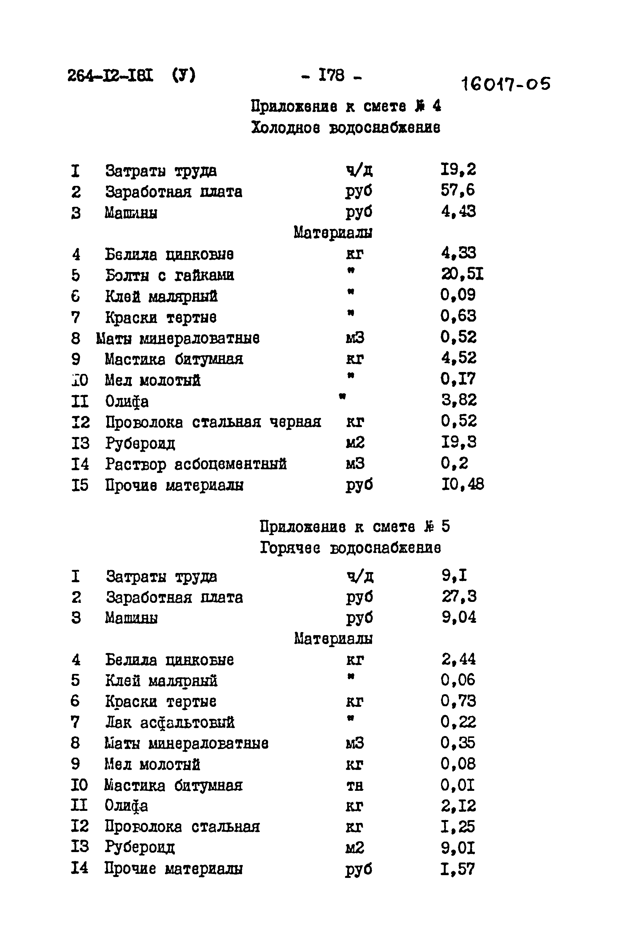 Типовой проект 264-12-181