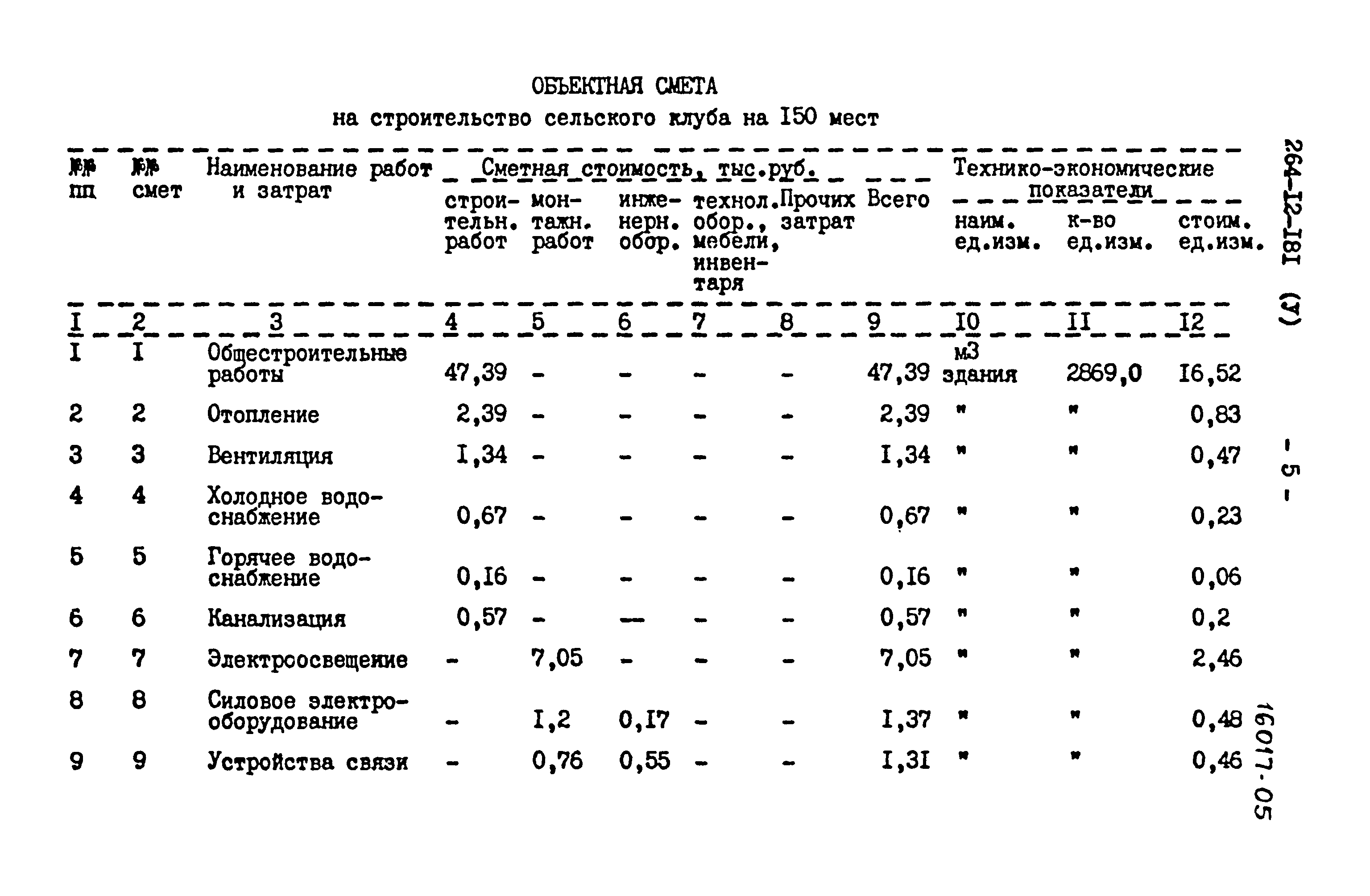 Типовой проект 264-12-181