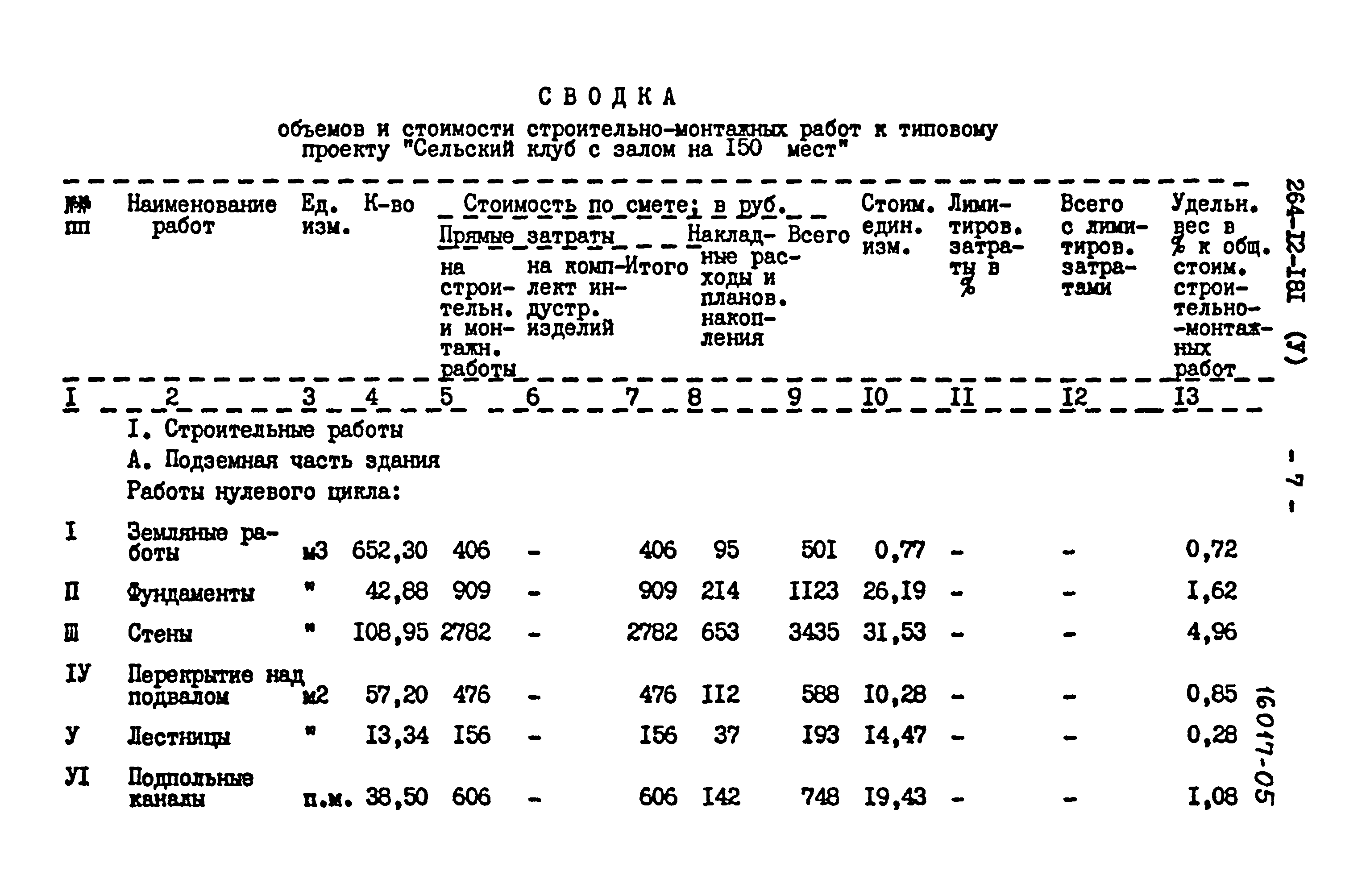 Типовой проект 264-12-181