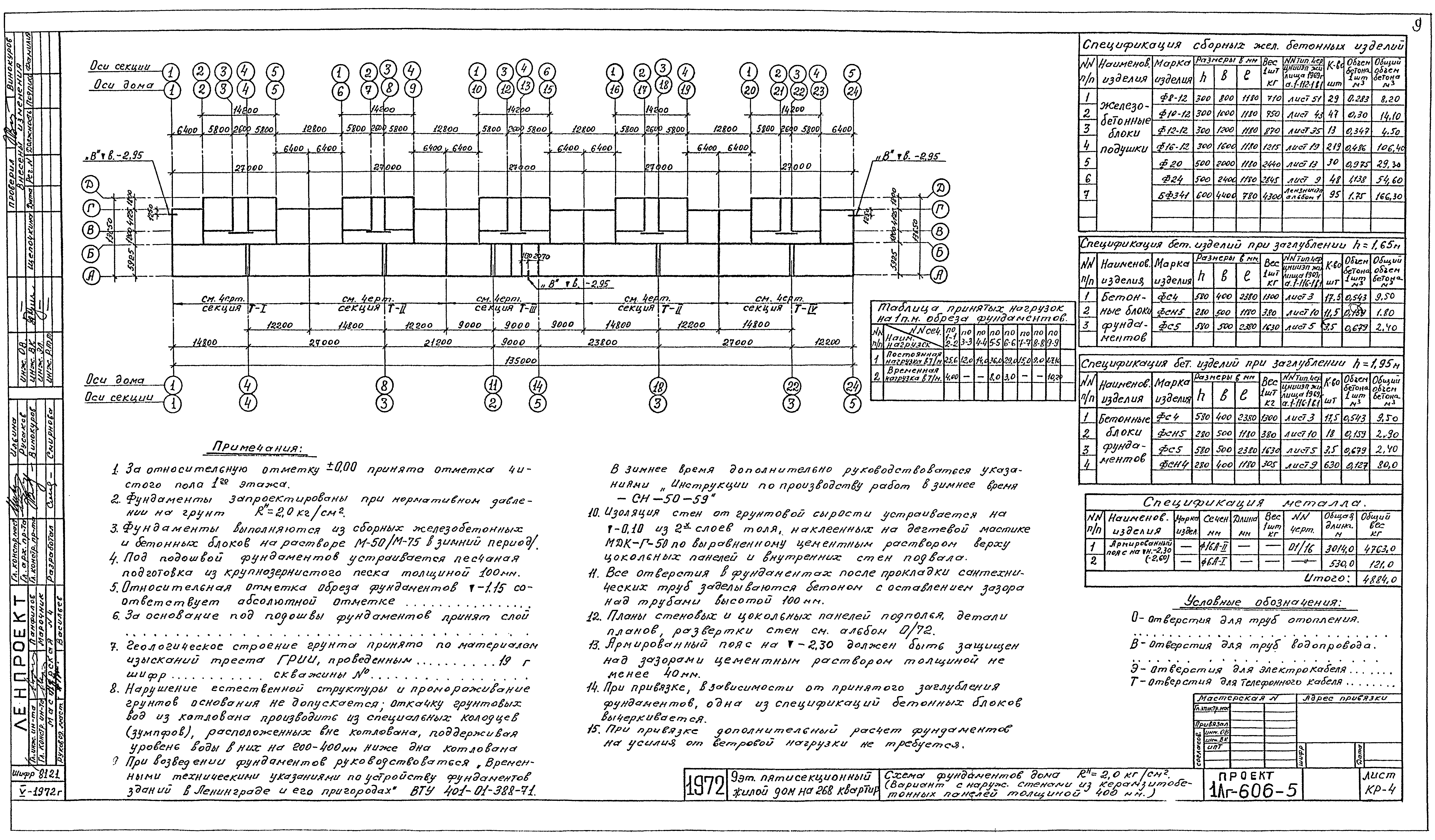 Типовой проект 1Лг-606