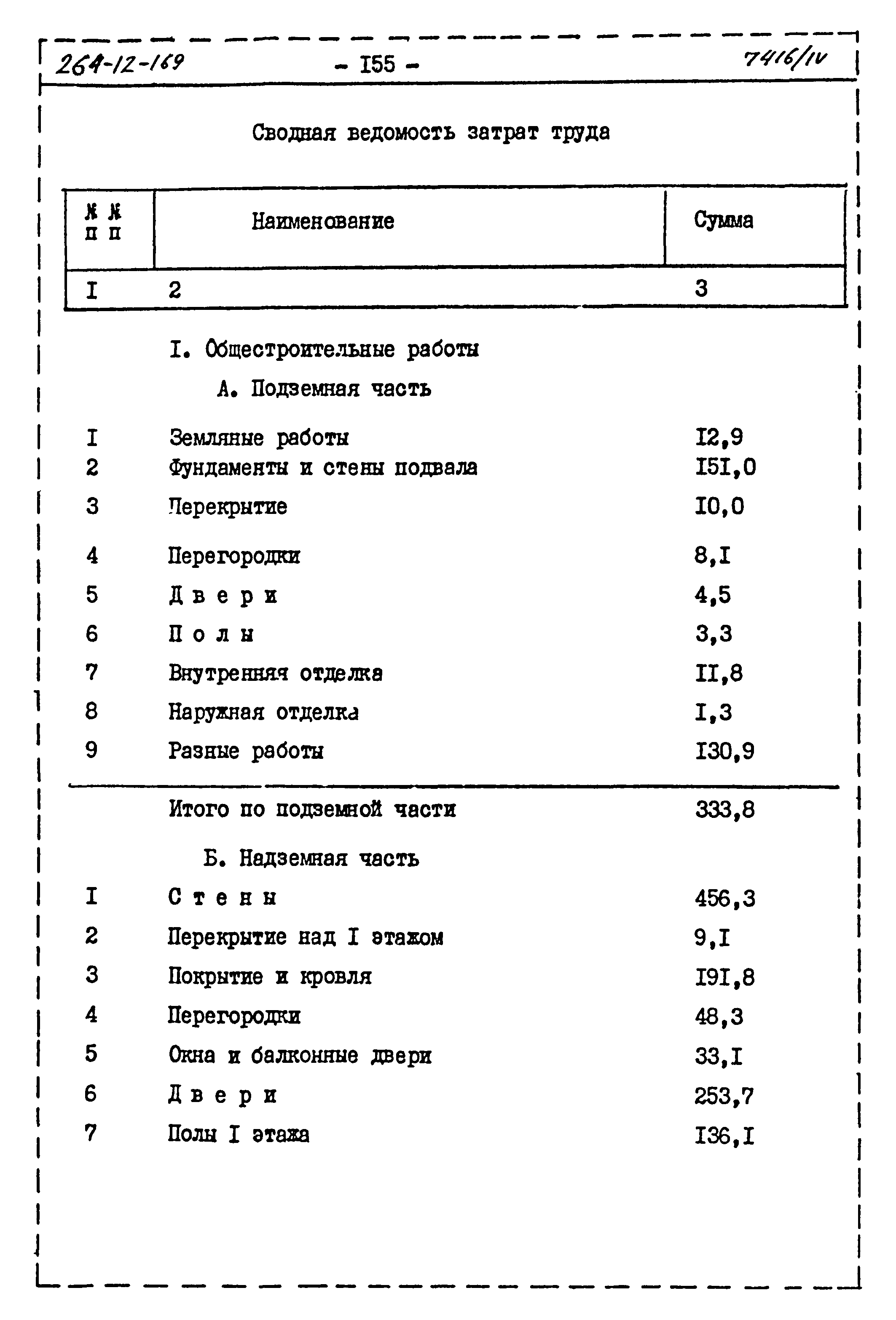 Типовой проект 264-12-169