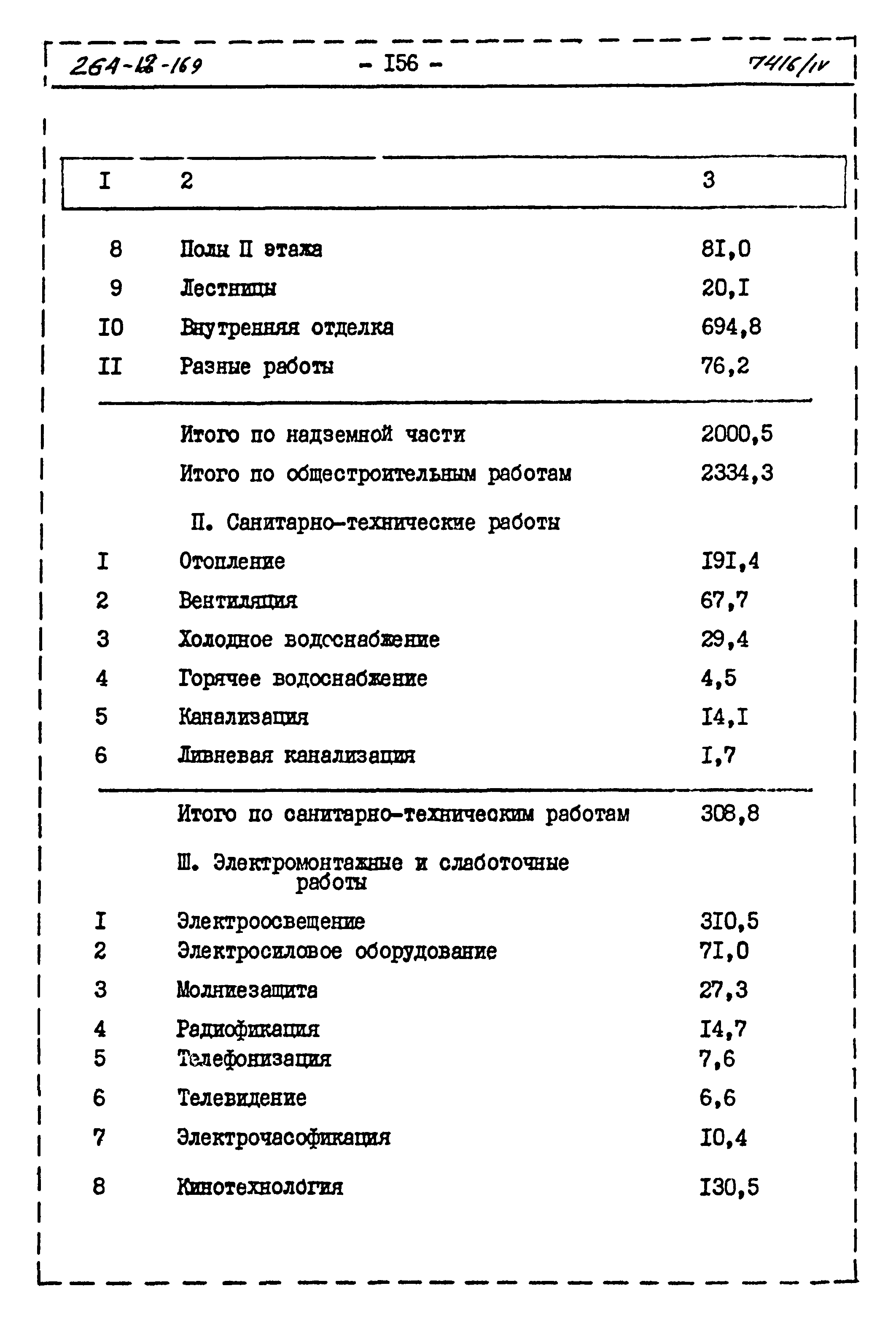 Типовой проект 264-12-169