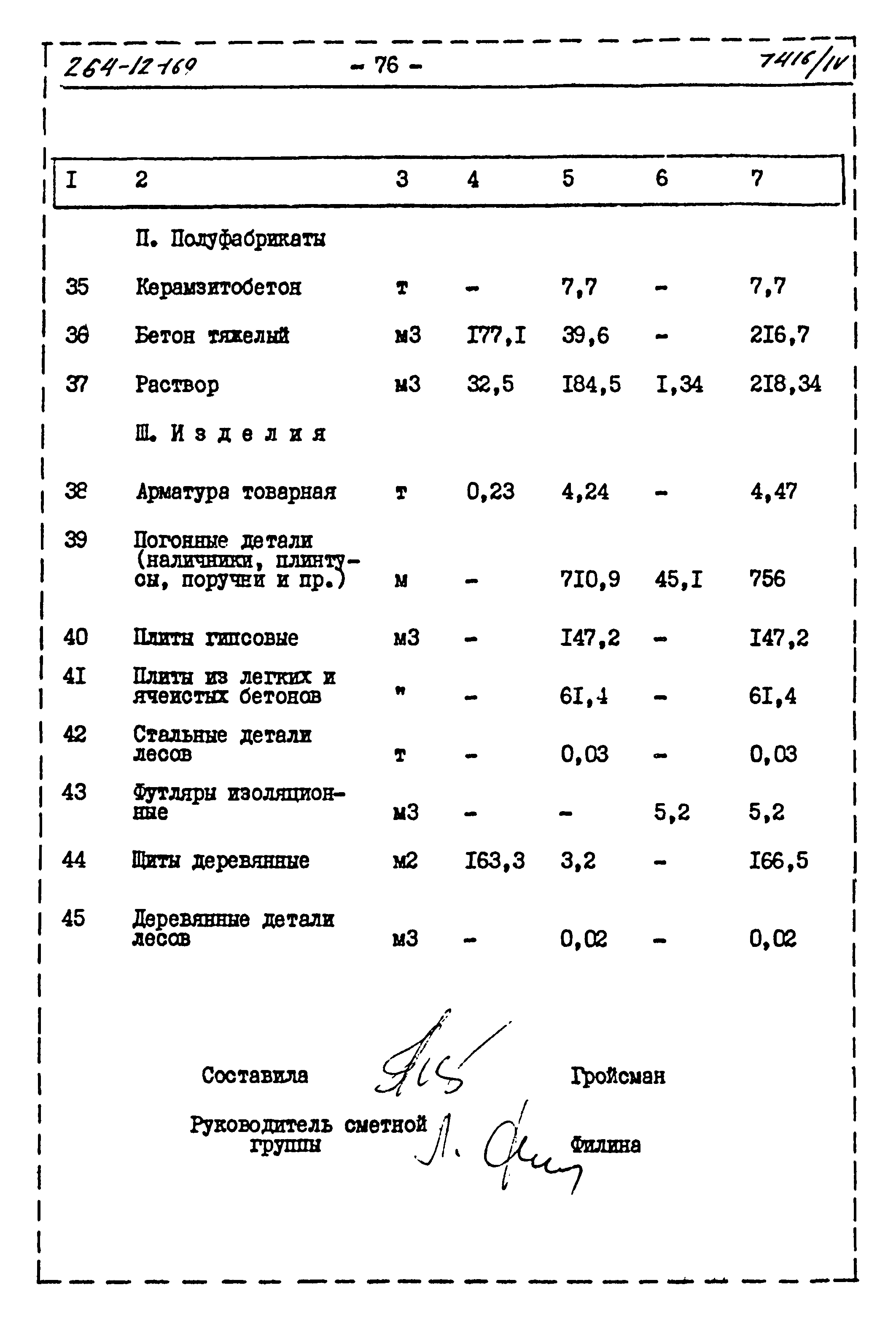 Типовой проект 264-12-169