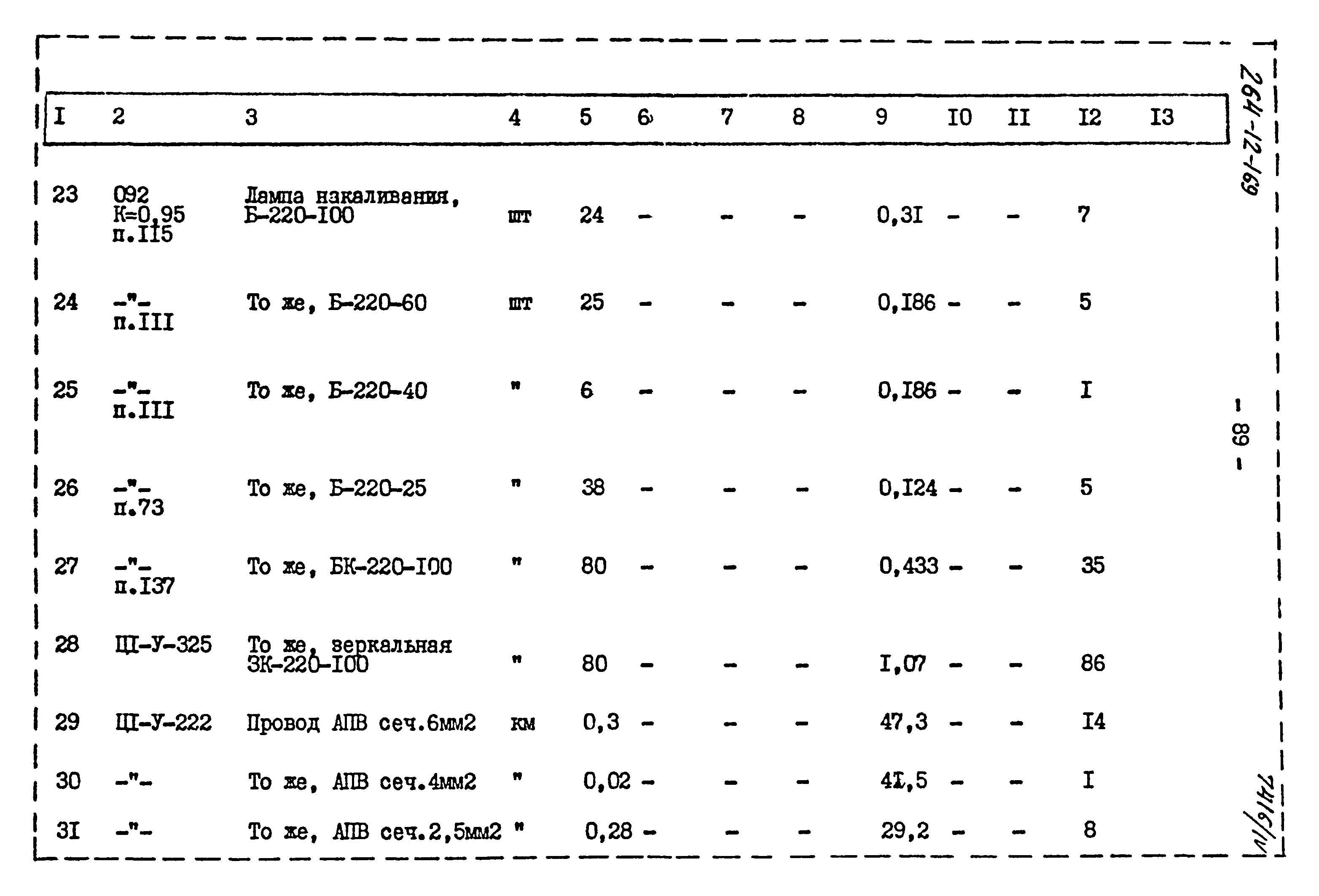 Типовой проект 264-12-169