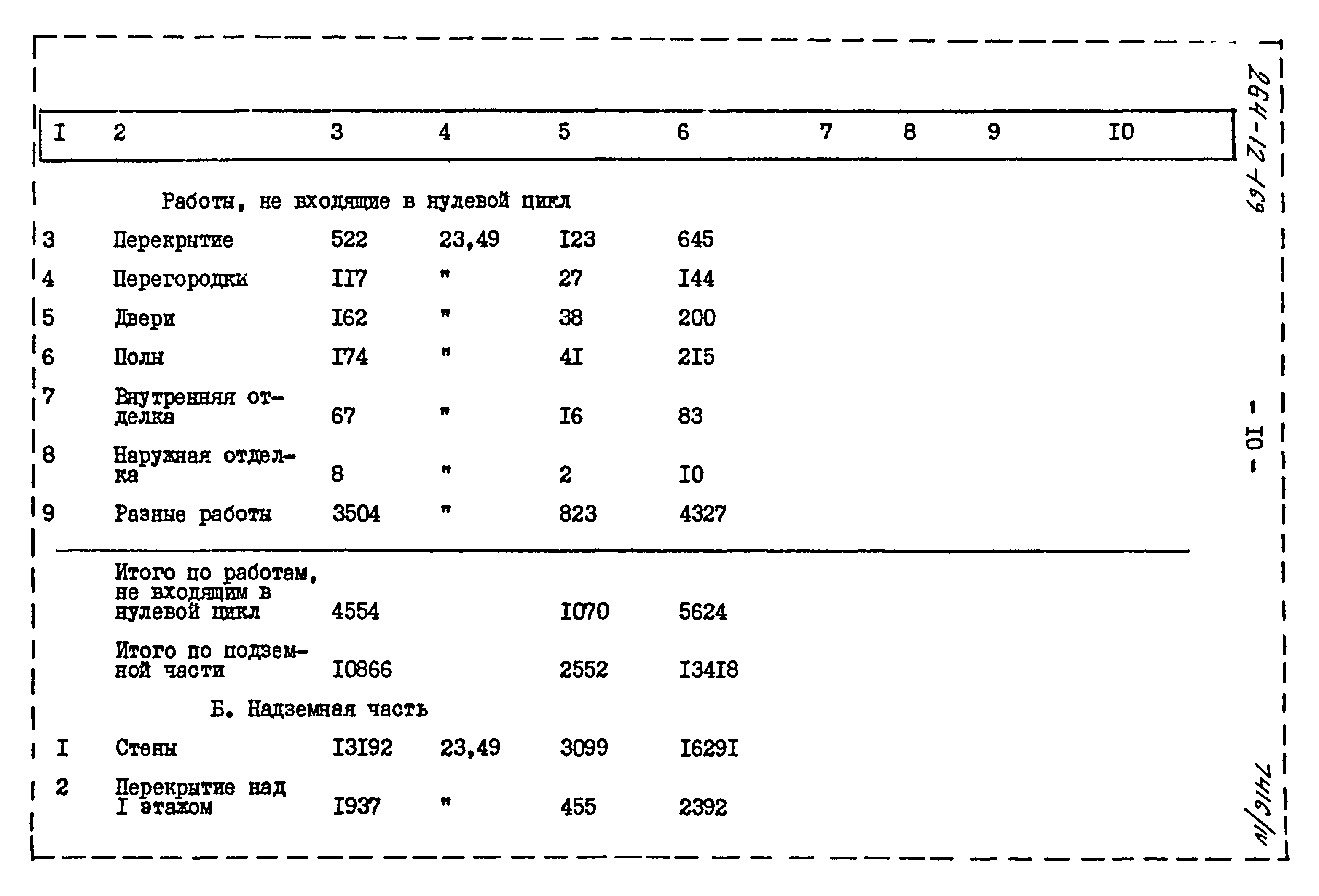 Типовой проект 264-12-169