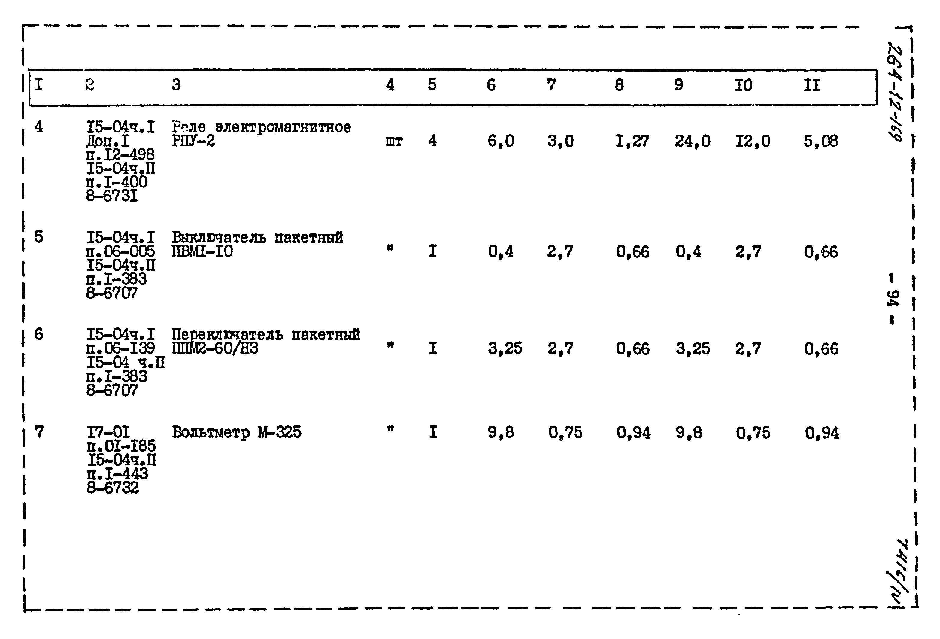 Типовой проект 264-12-169