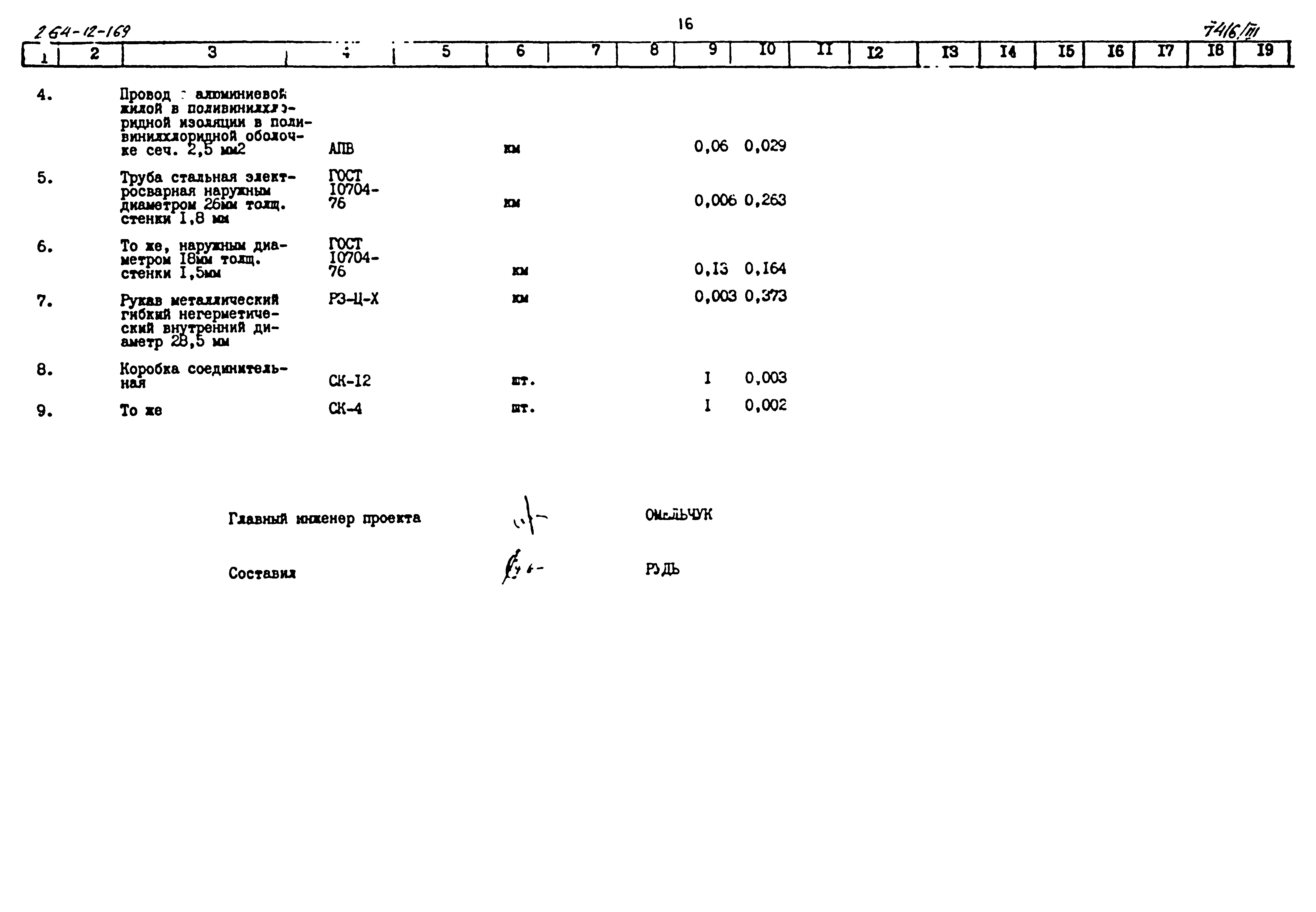 Типовой проект 264-12-169