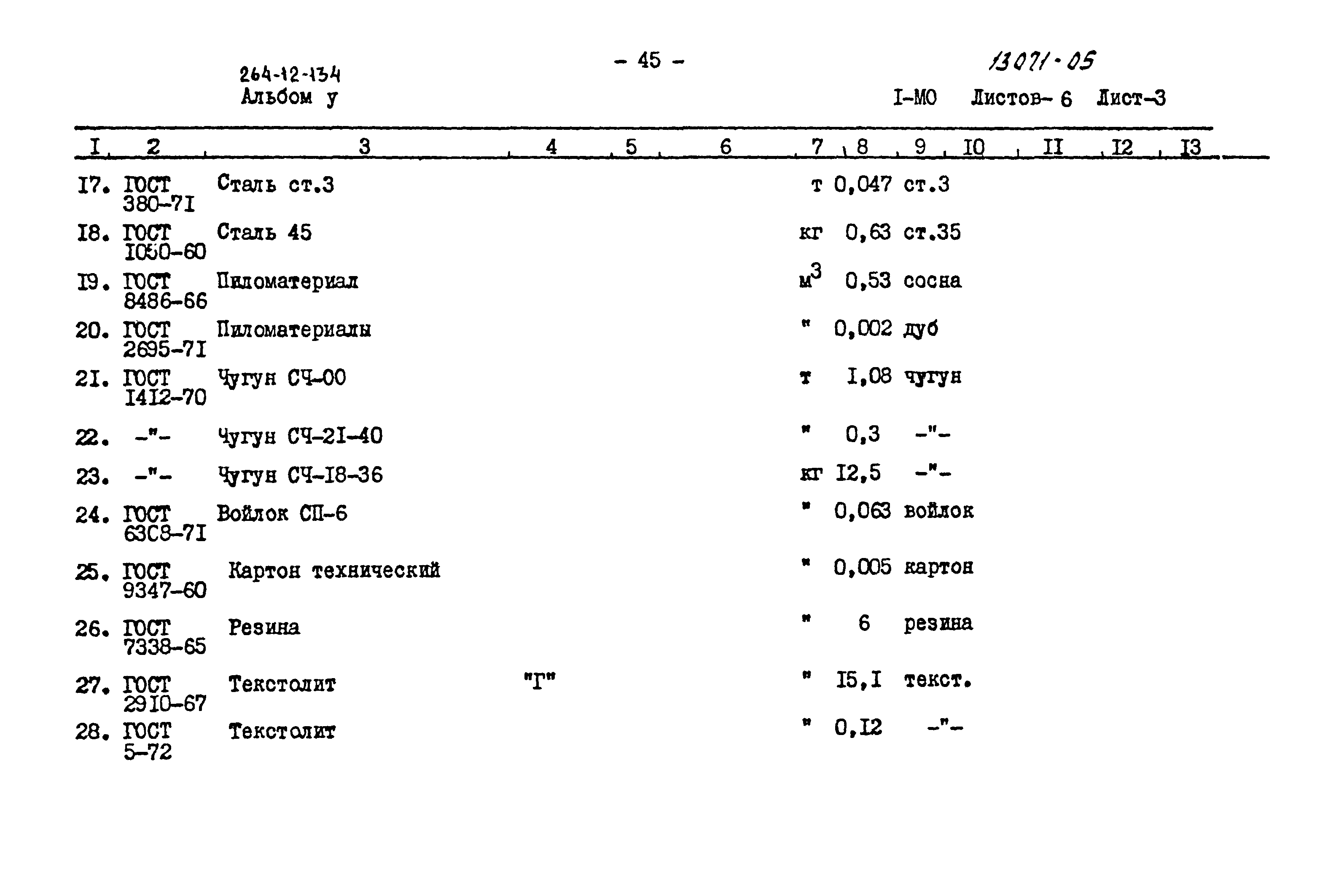 Типовой проект 264-12-134