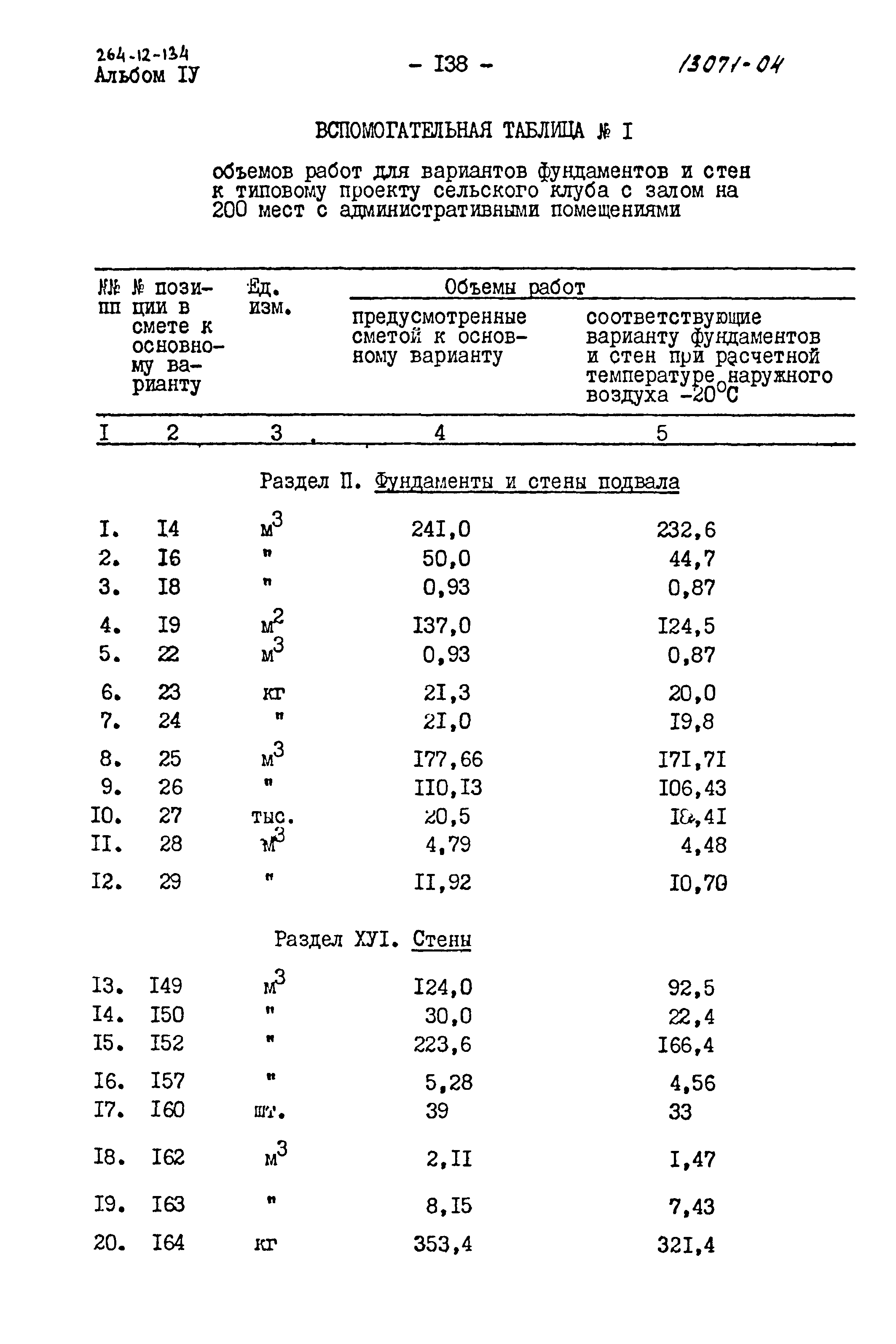 Типовой проект 264-12-134