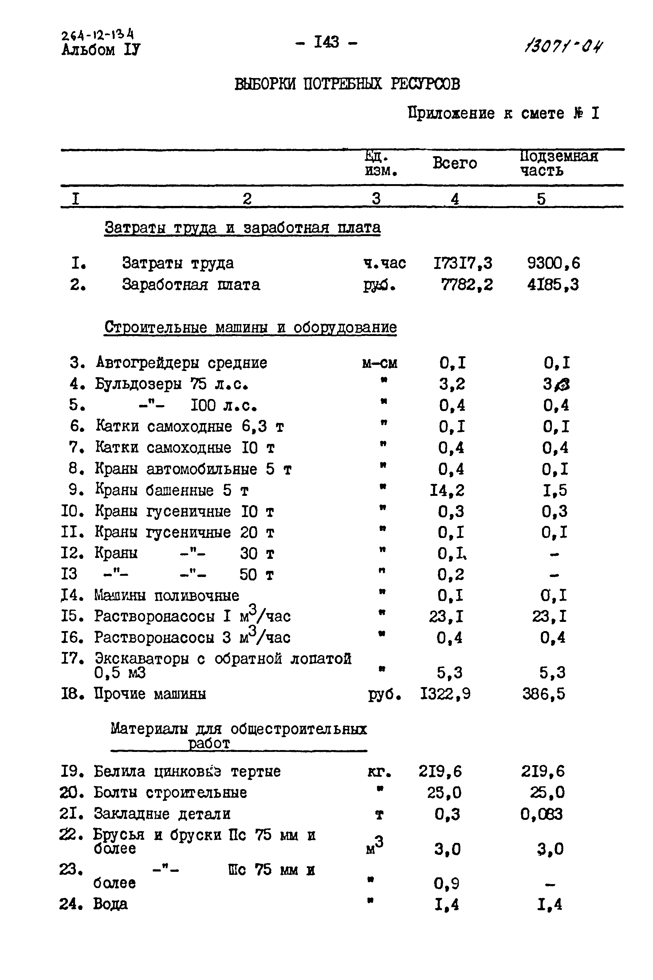 Типовой проект 264-12-134