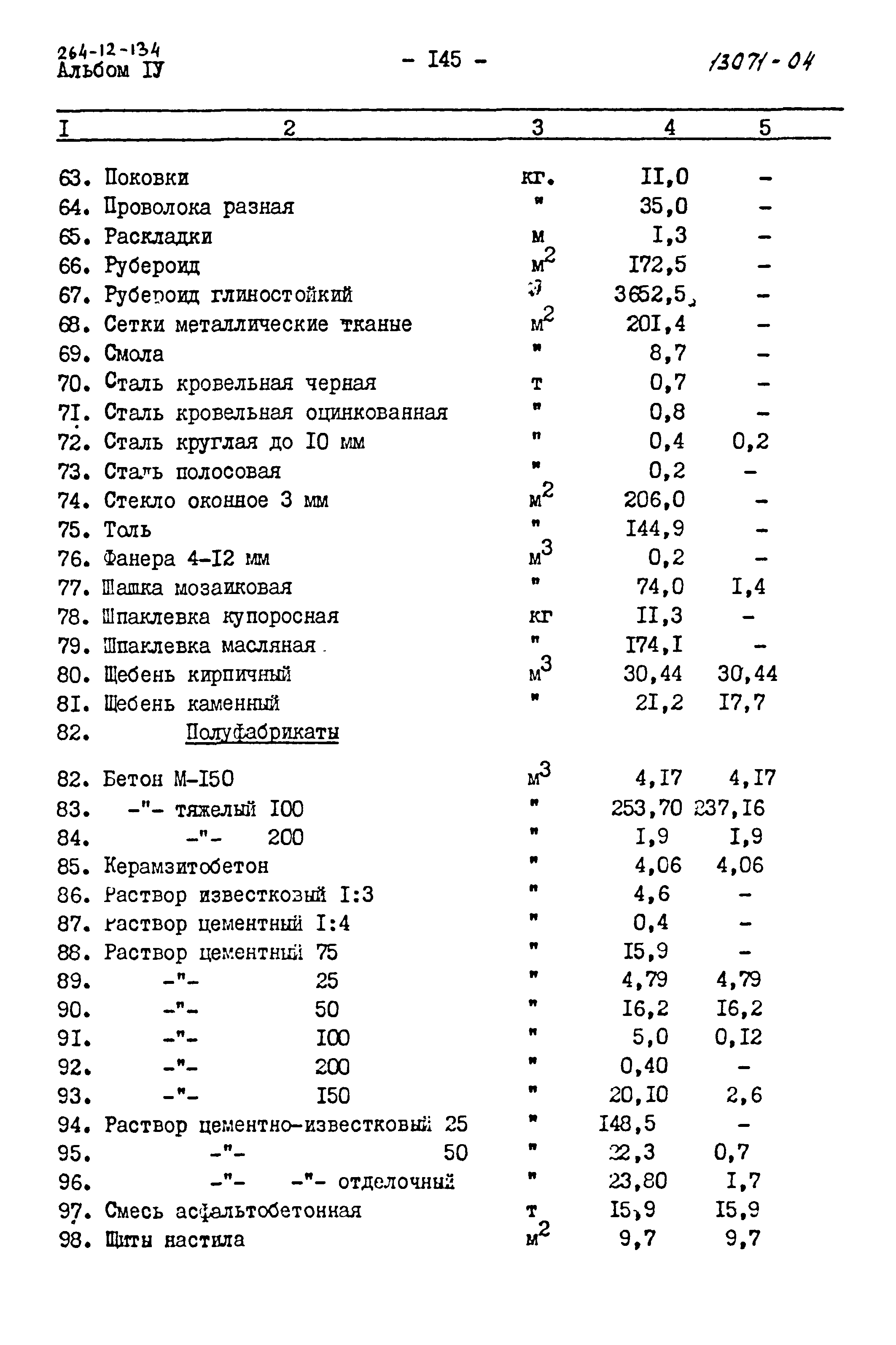 Типовой проект 264-12-134