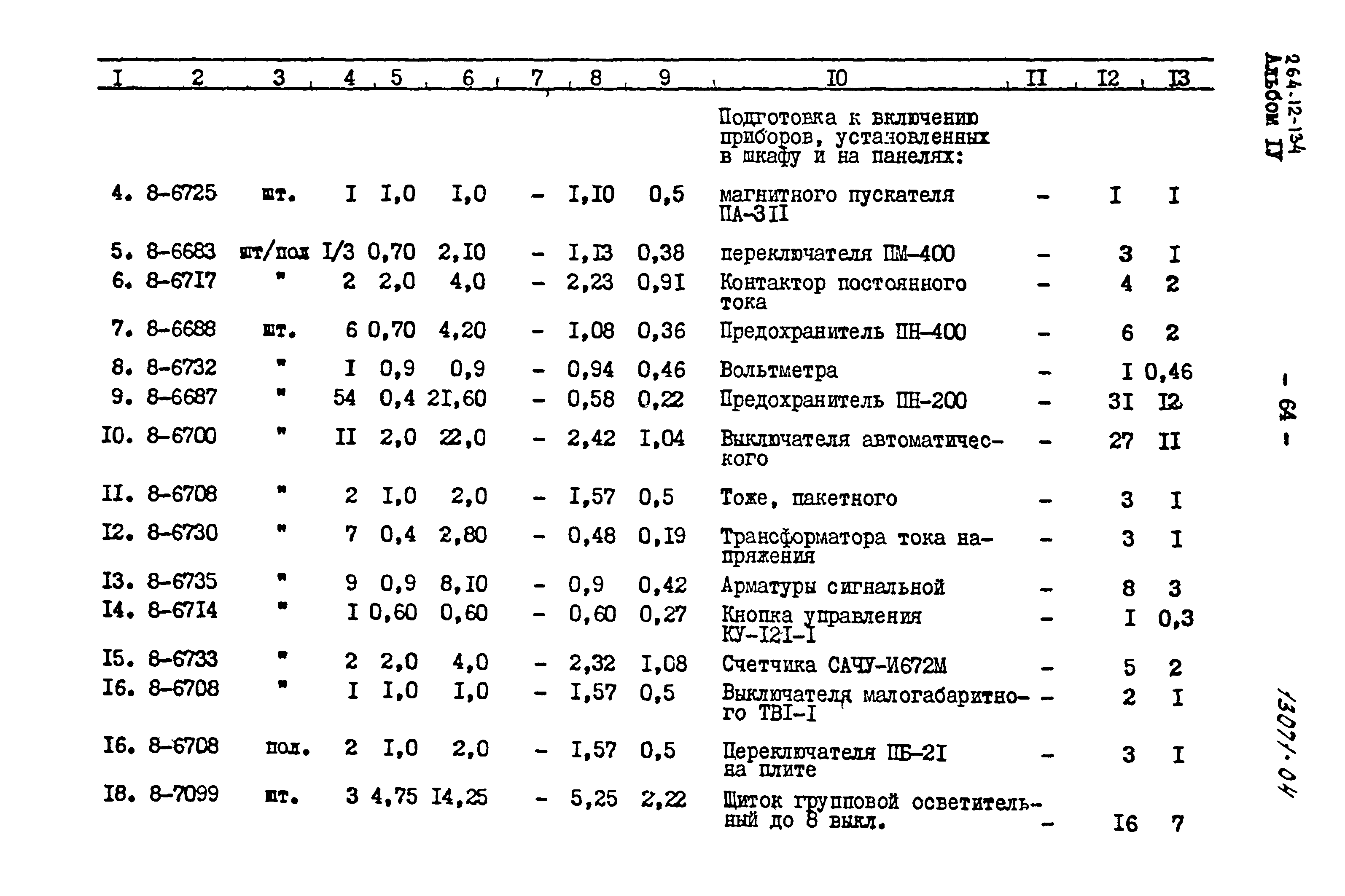 Типовой проект 264-12-134