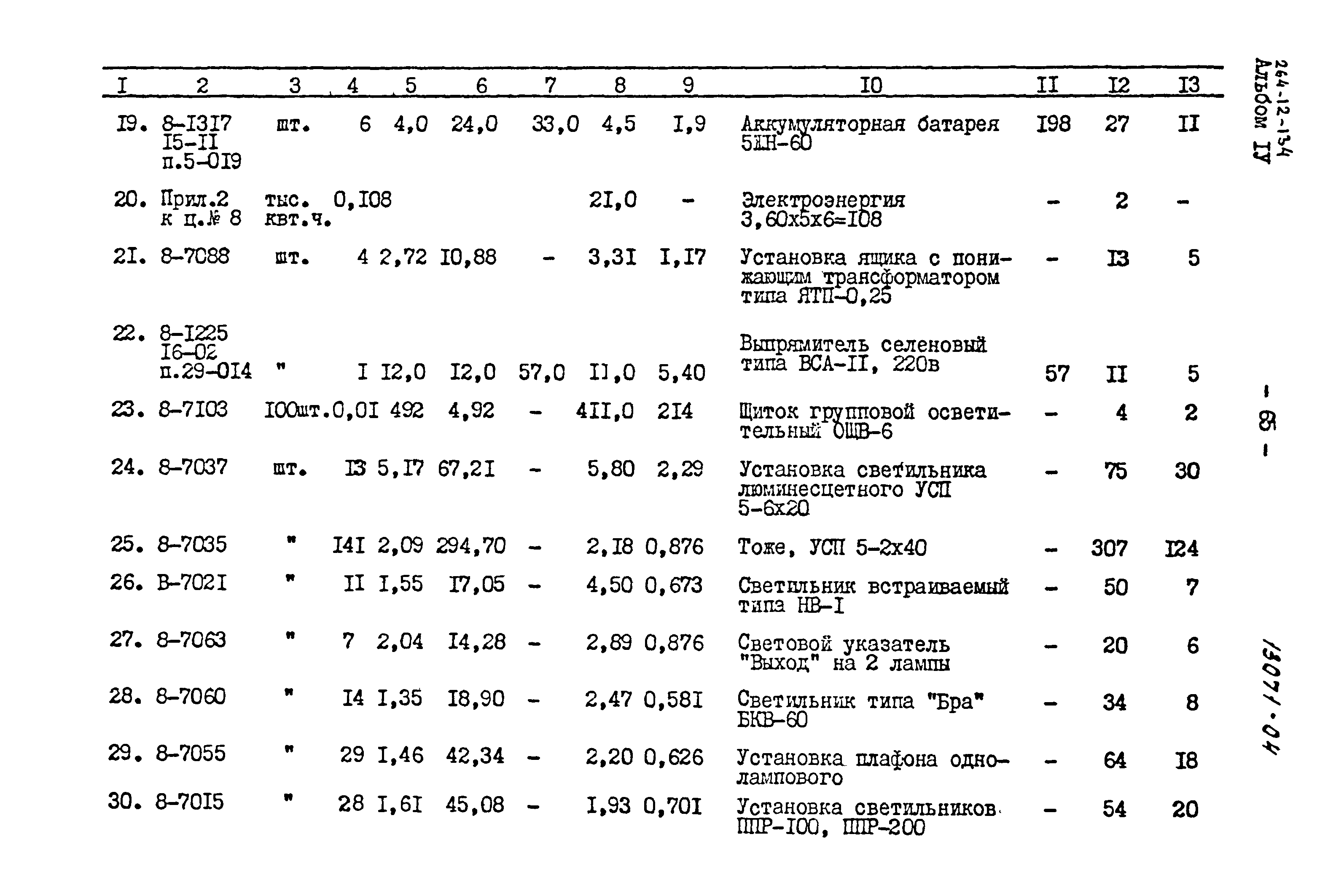 Типовой проект 264-12-134