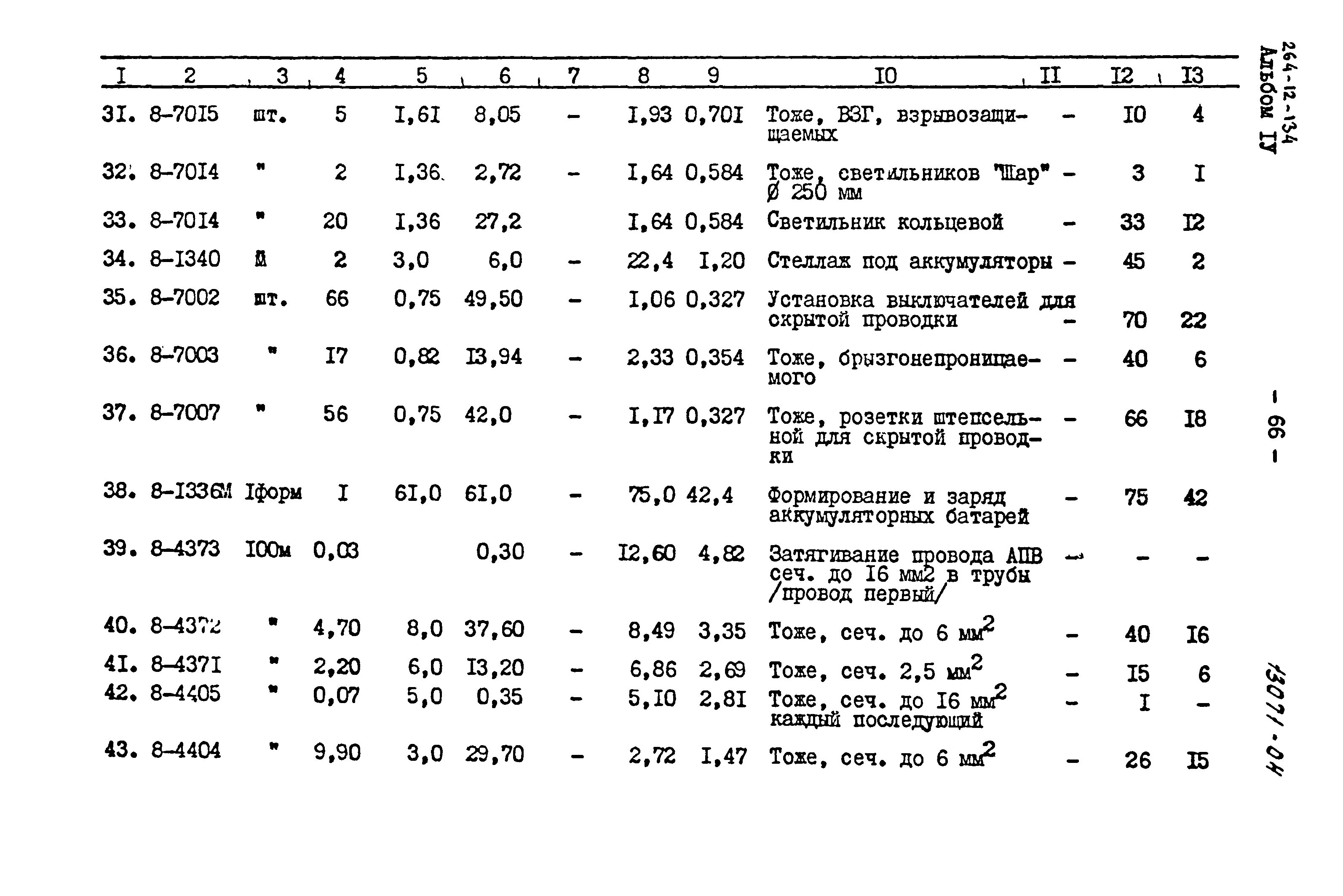 Типовой проект 264-12-134