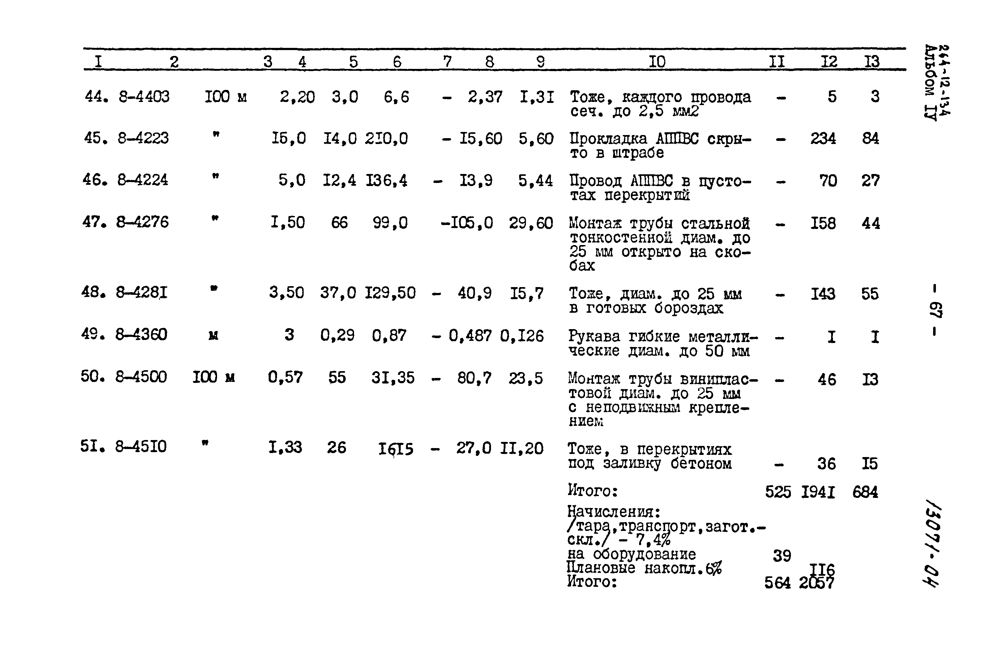 Типовой проект 264-12-134