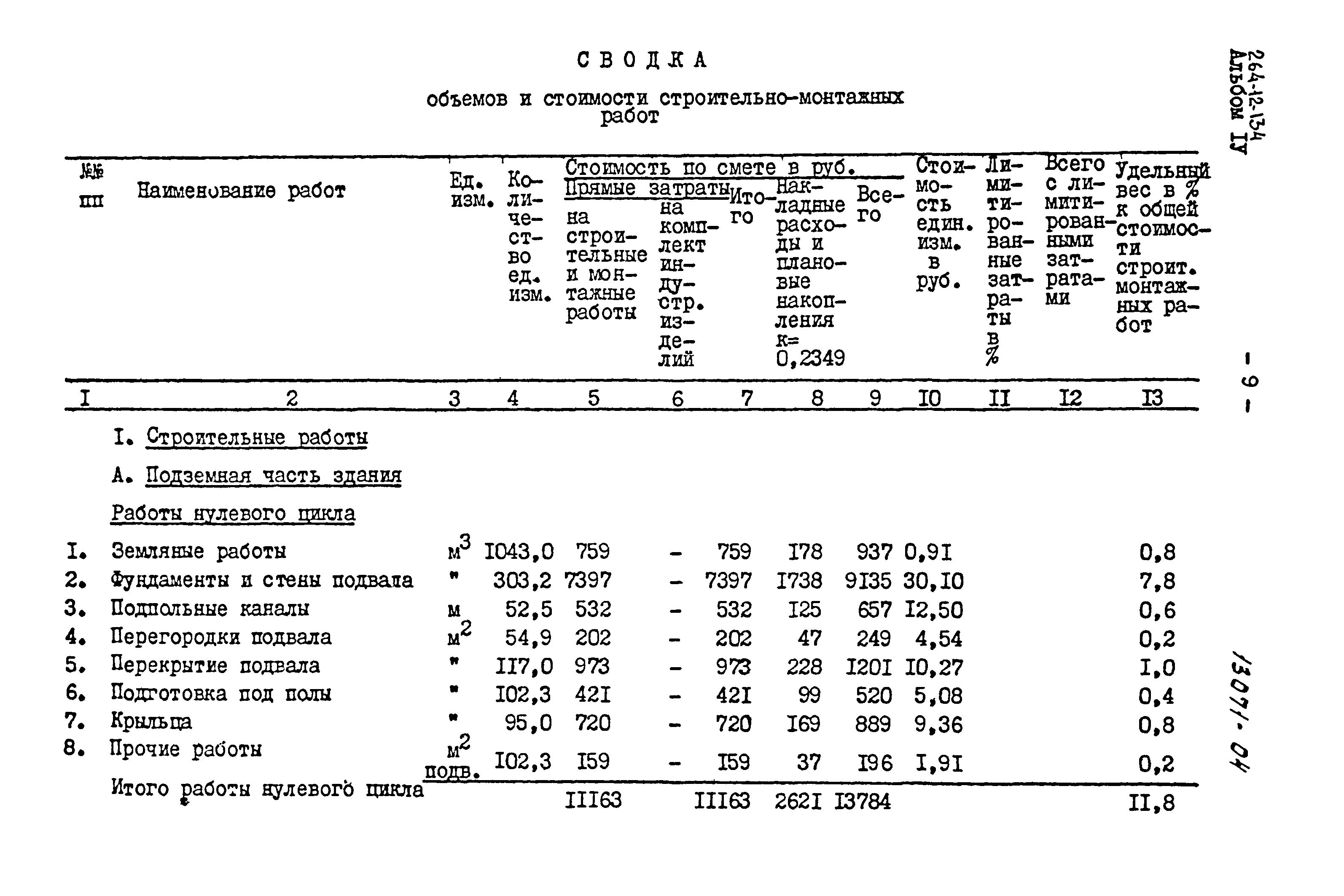 Типовой проект 264-12-134