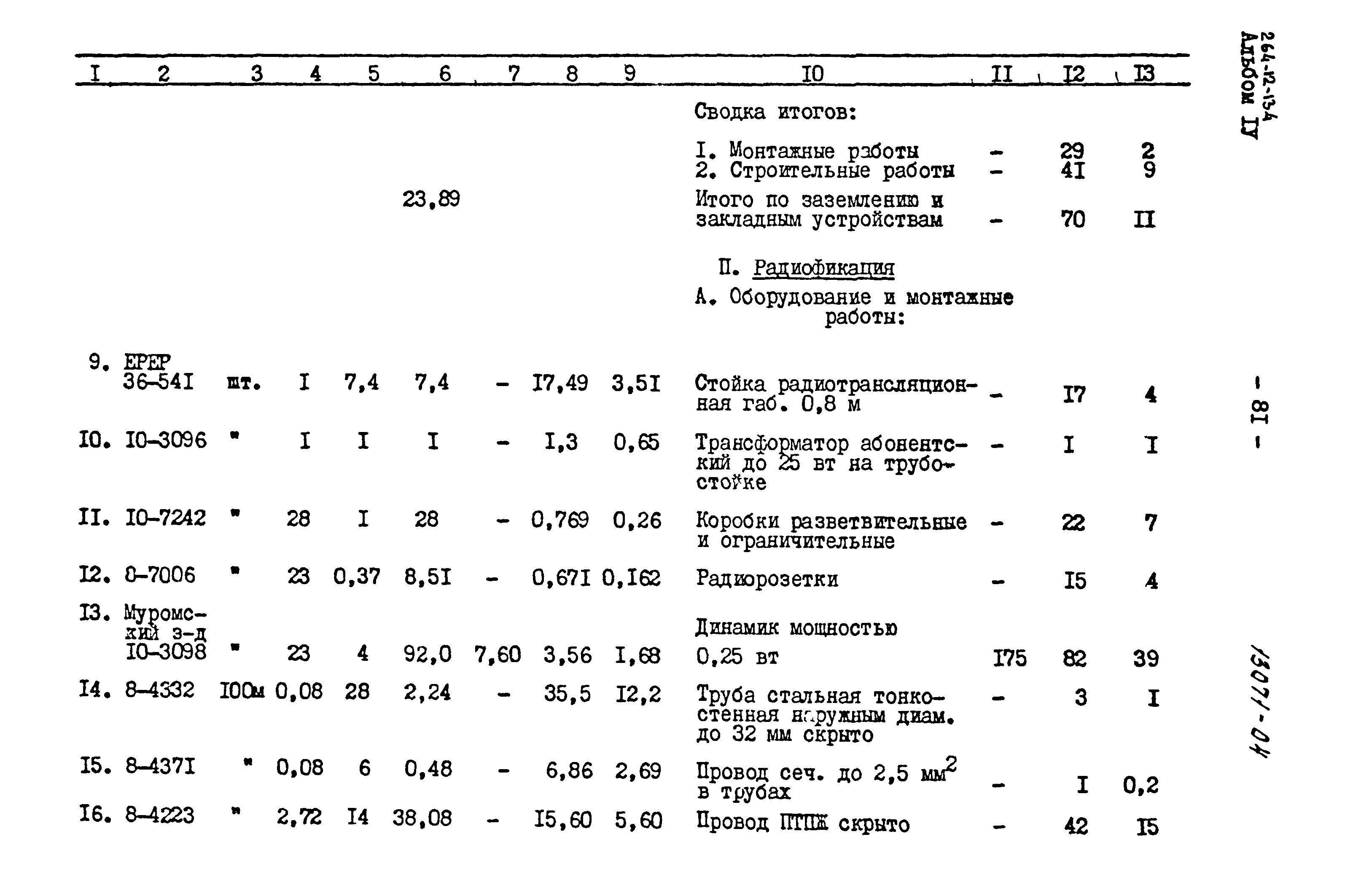 Типовой проект 264-12-134