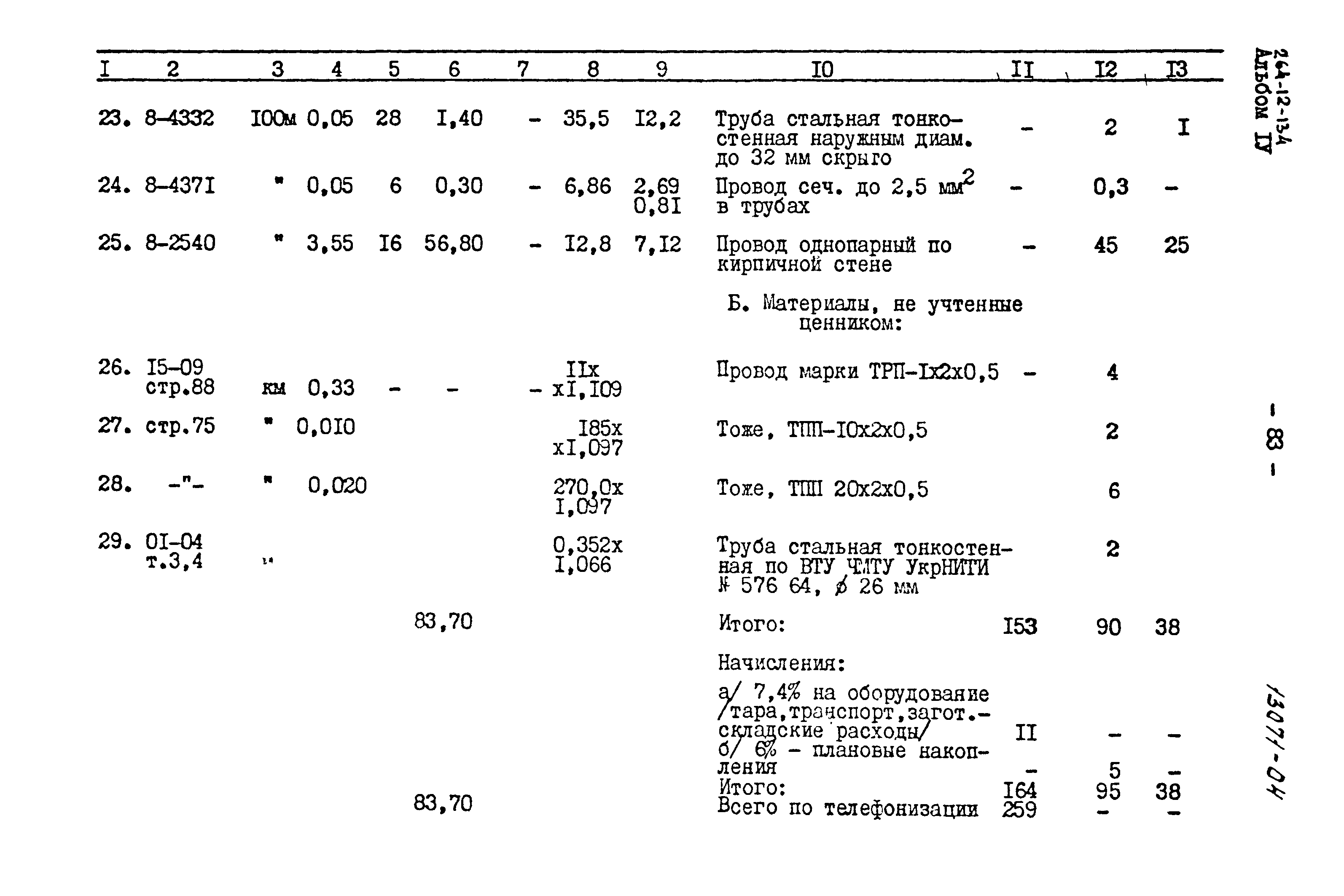 Типовой проект 264-12-134