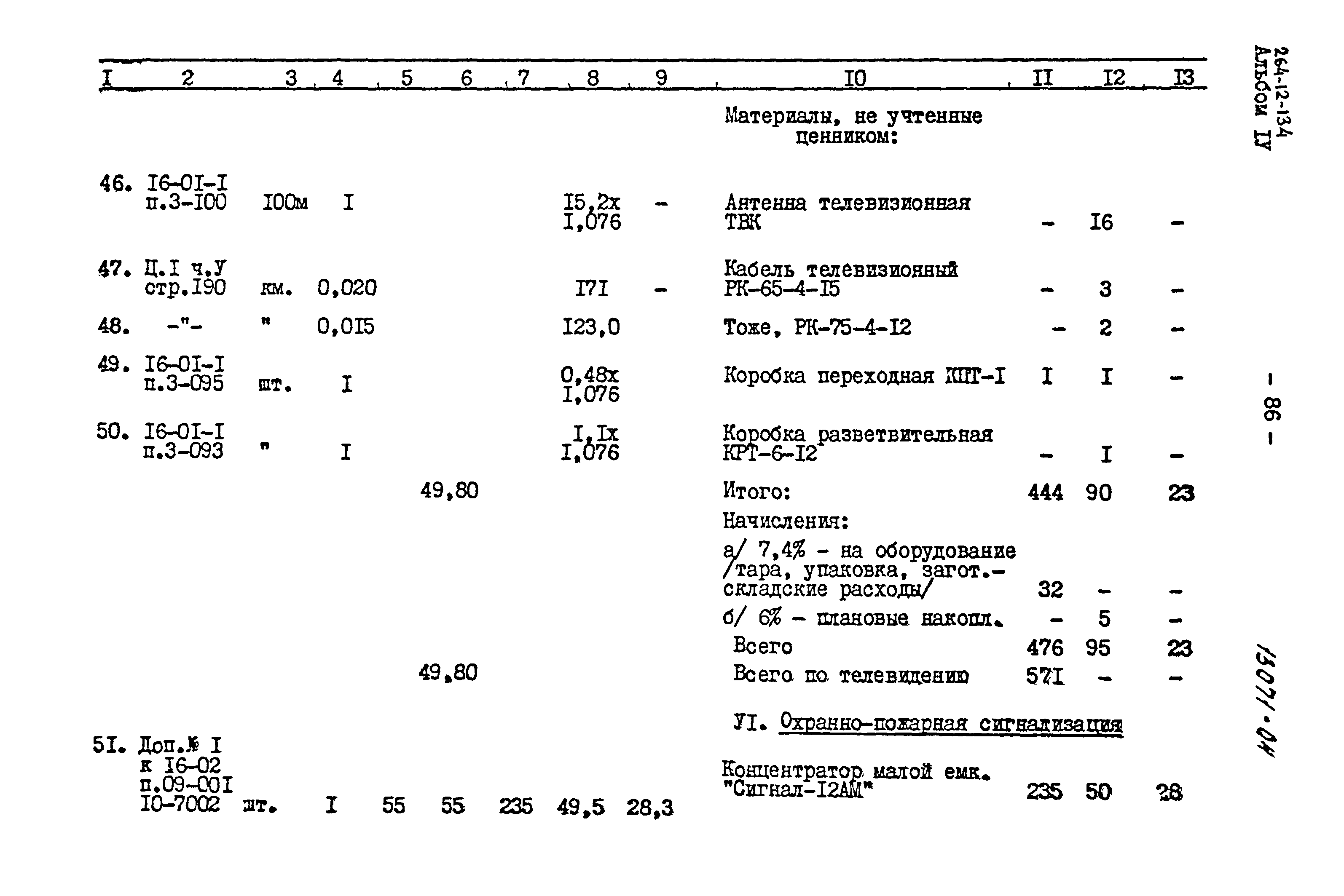 Типовой проект 264-12-134