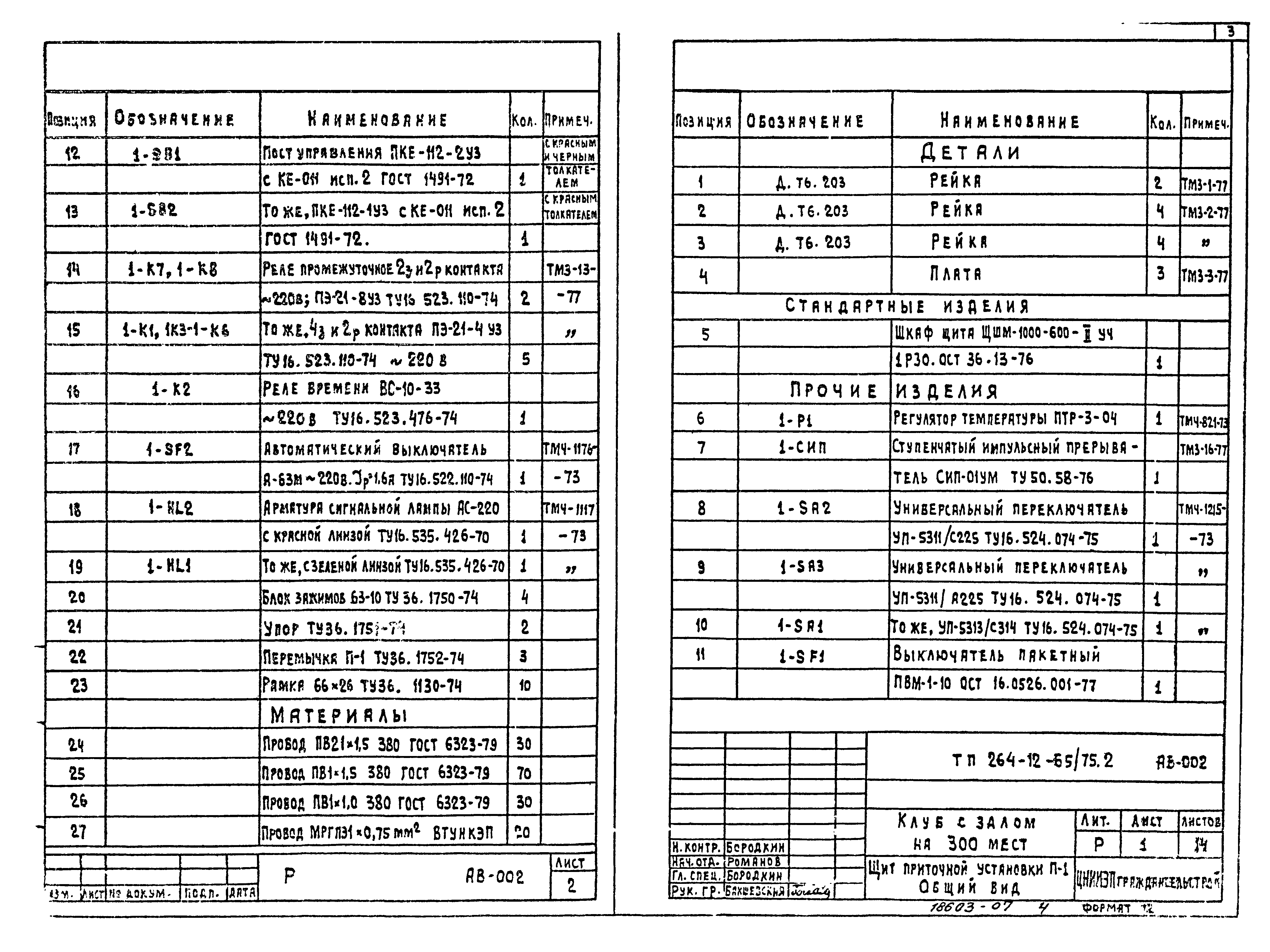 Типовой проект 264-12-65/75.2