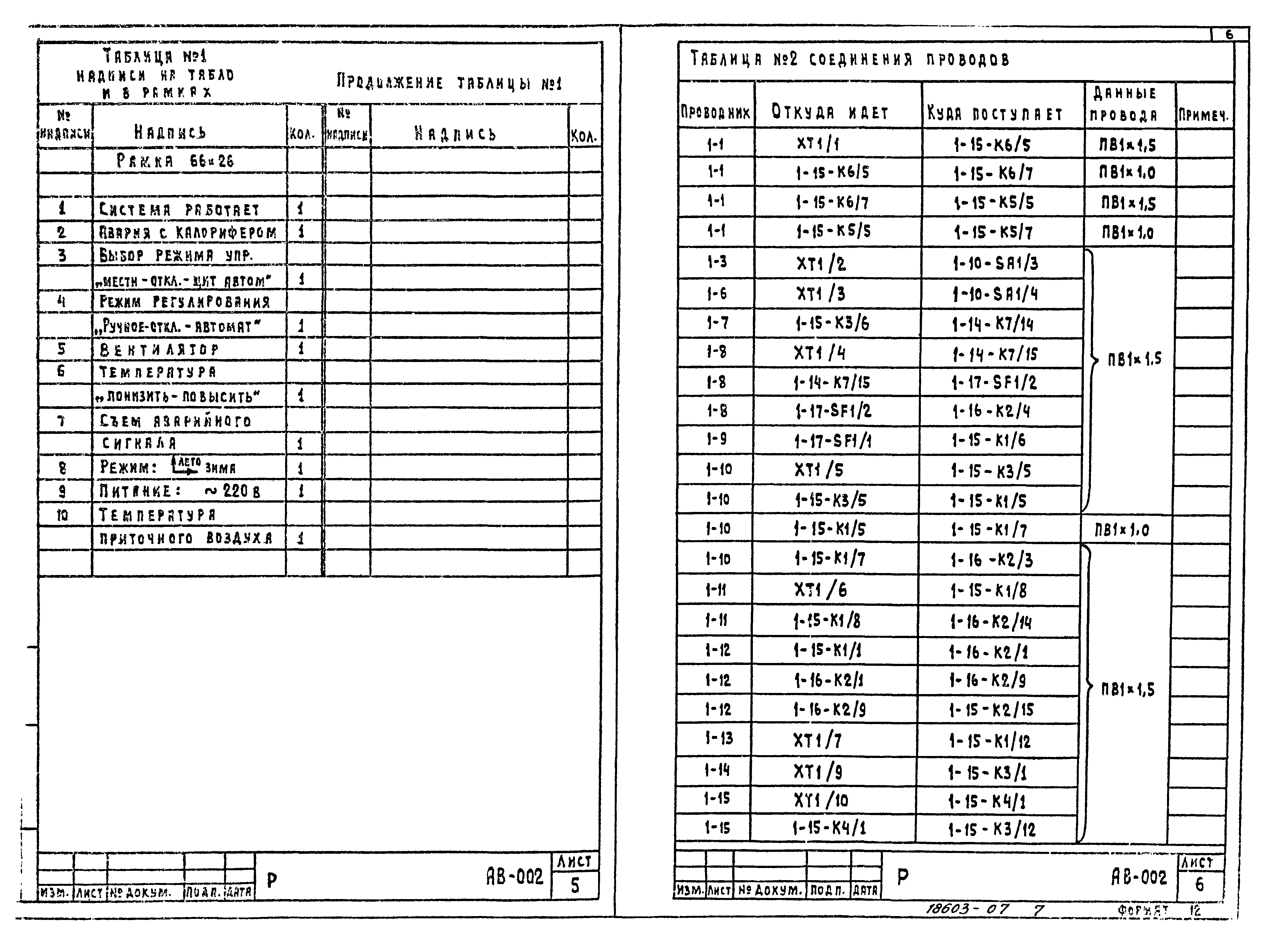 Типовой проект 264-12-65/75.2