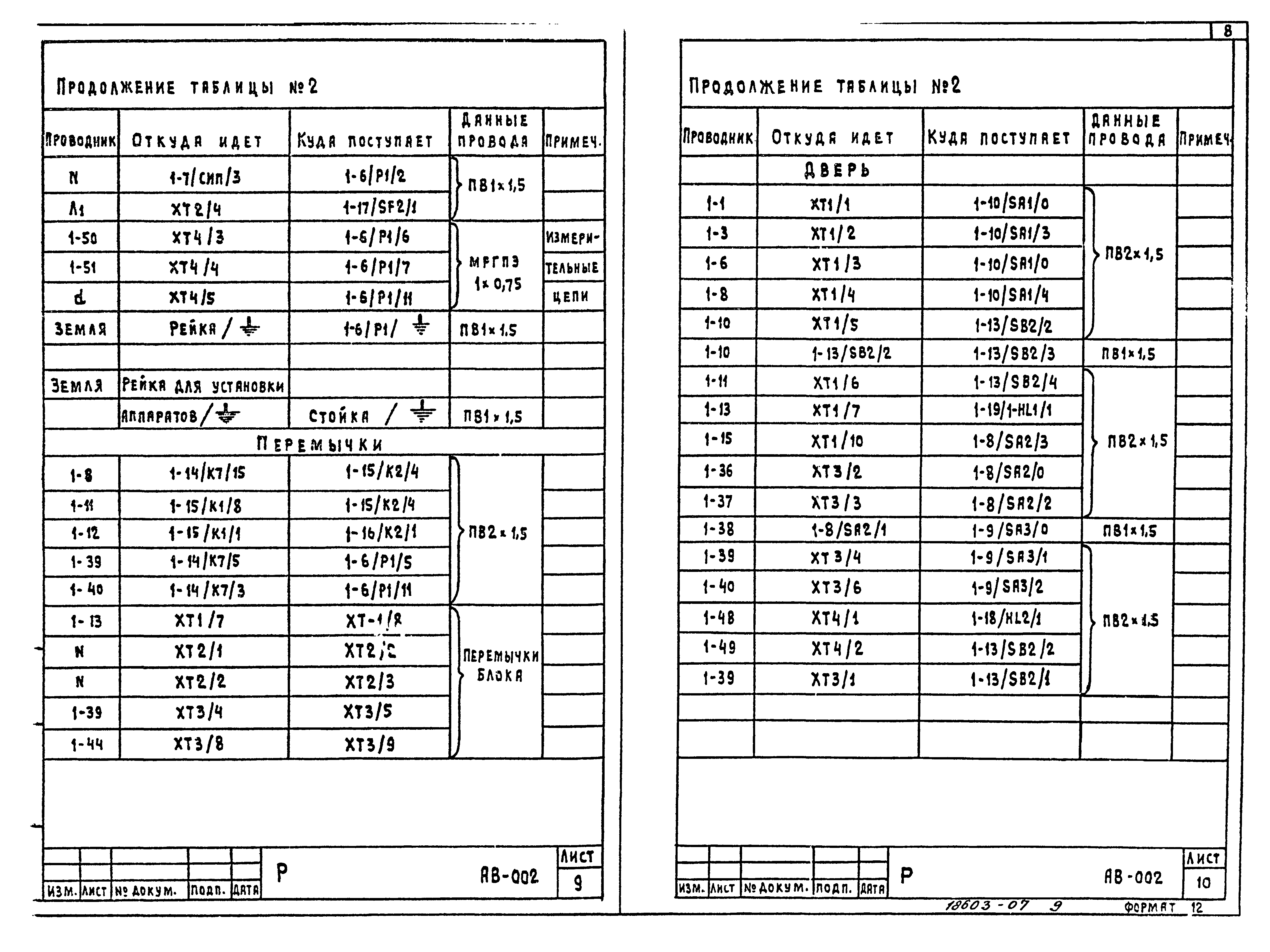 Типовой проект 264-12-65/75.2