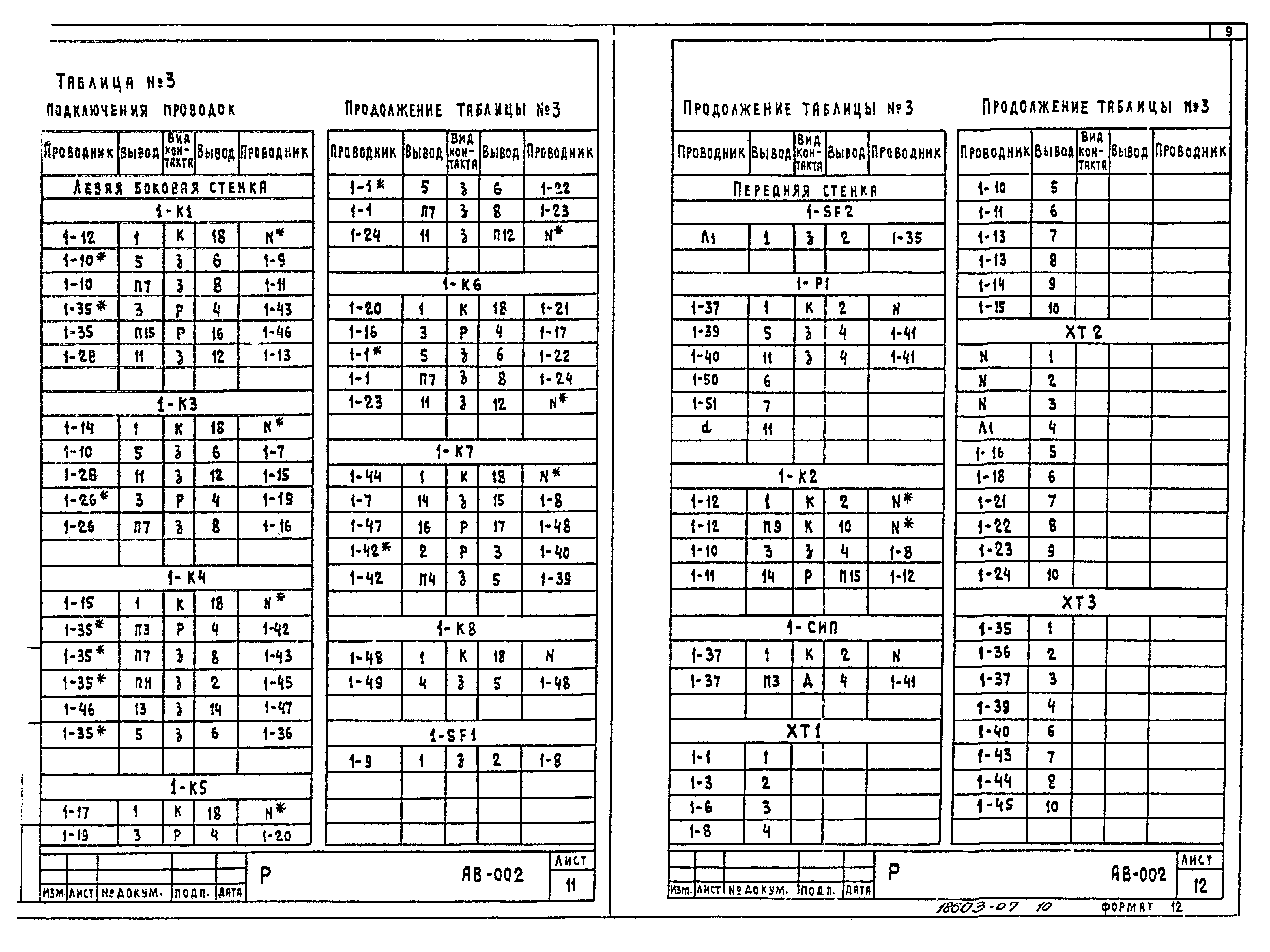 Типовой проект 264-12-65/75.2