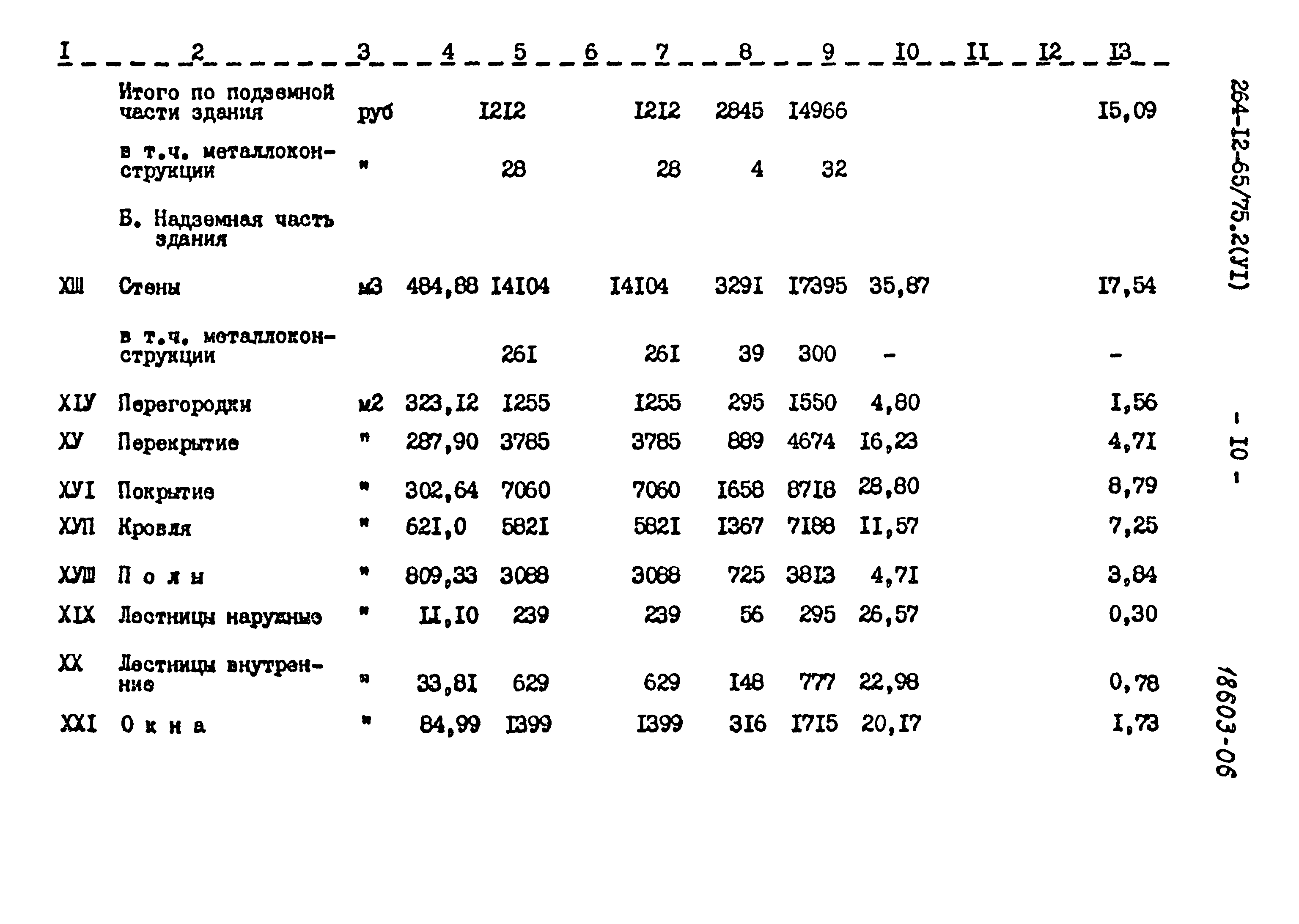 Типовой проект 264-12-65/75.2