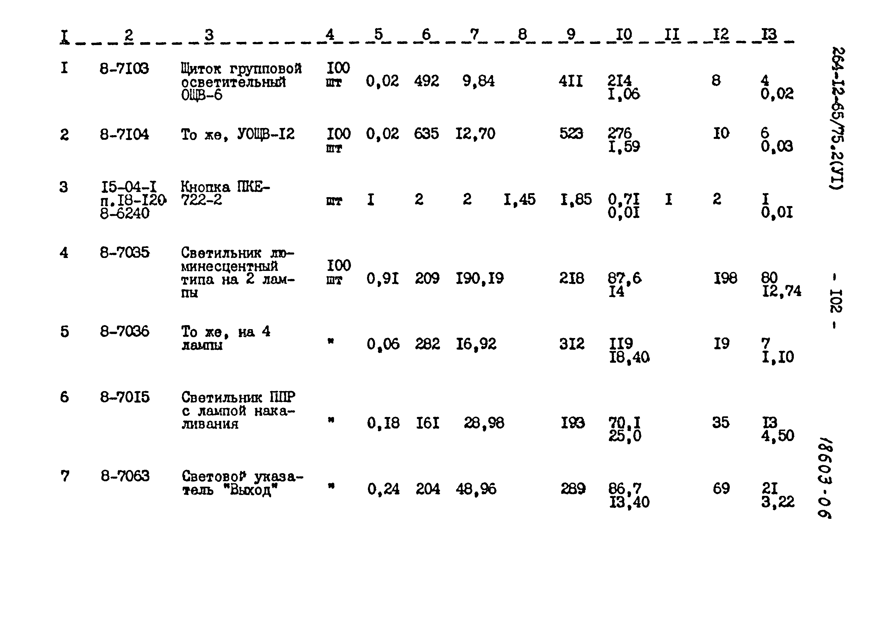 Типовой проект 264-12-65/75.2