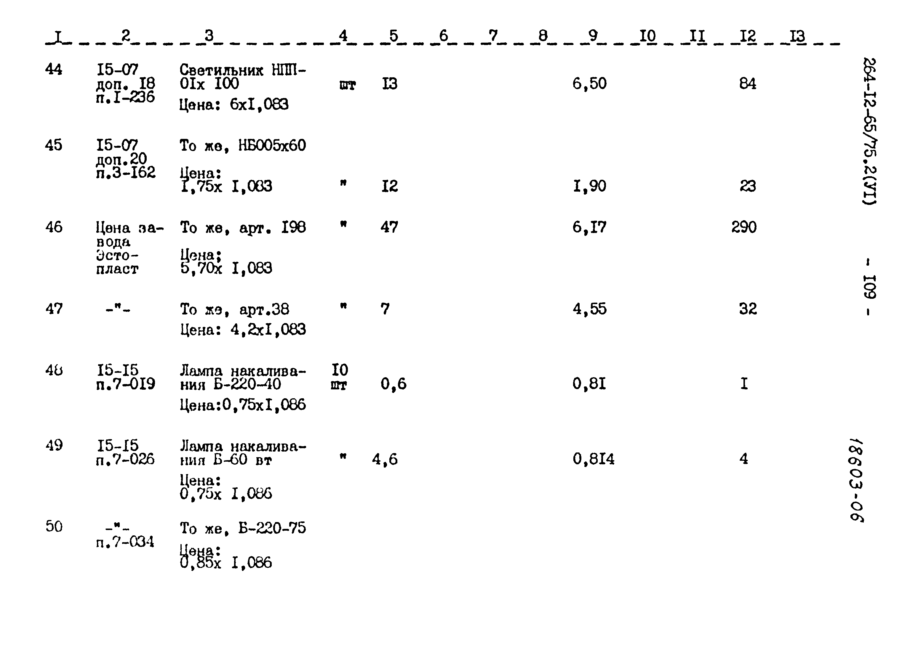 Типовой проект 264-12-65/75.2