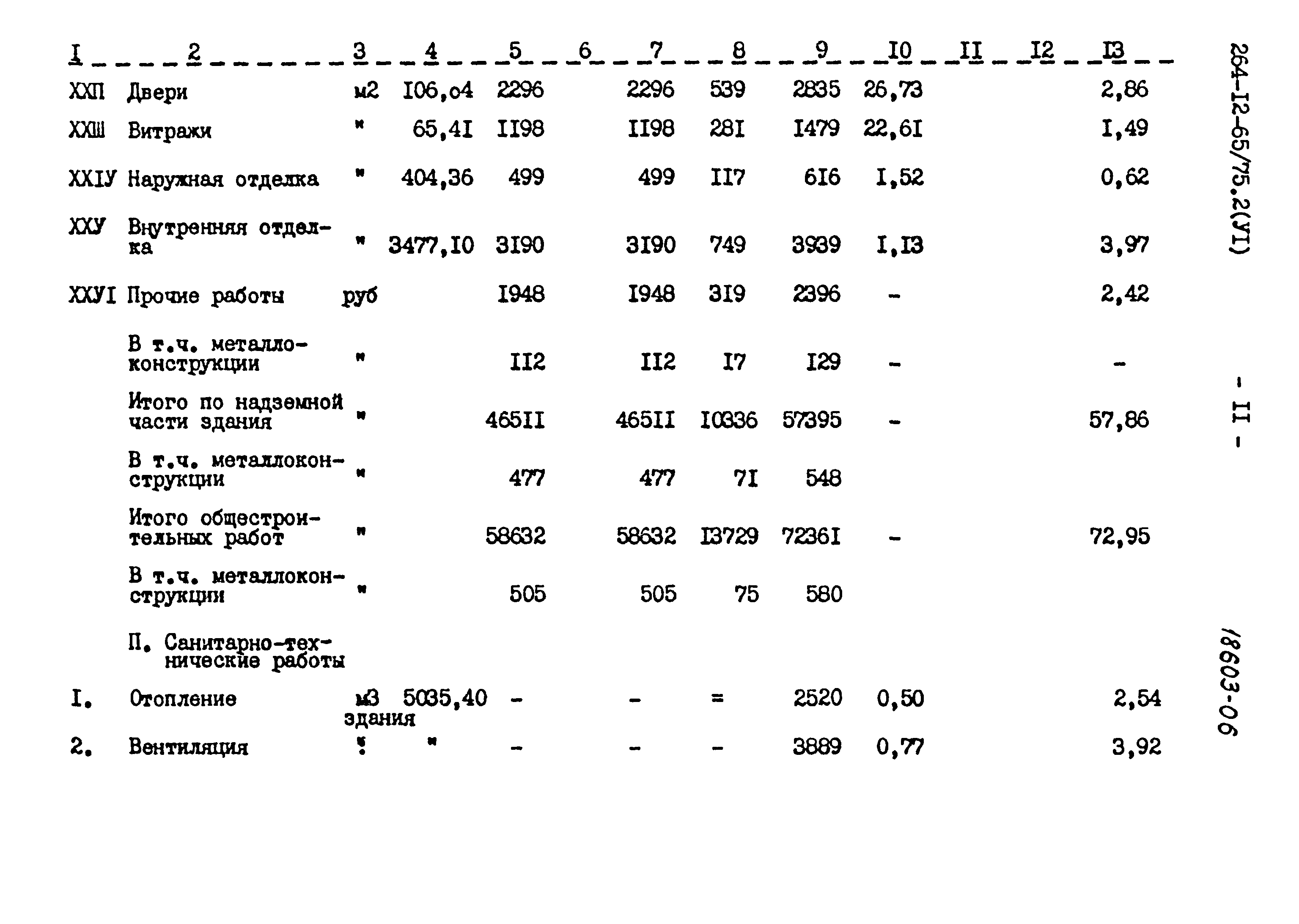 Типовой проект 264-12-65/75.2