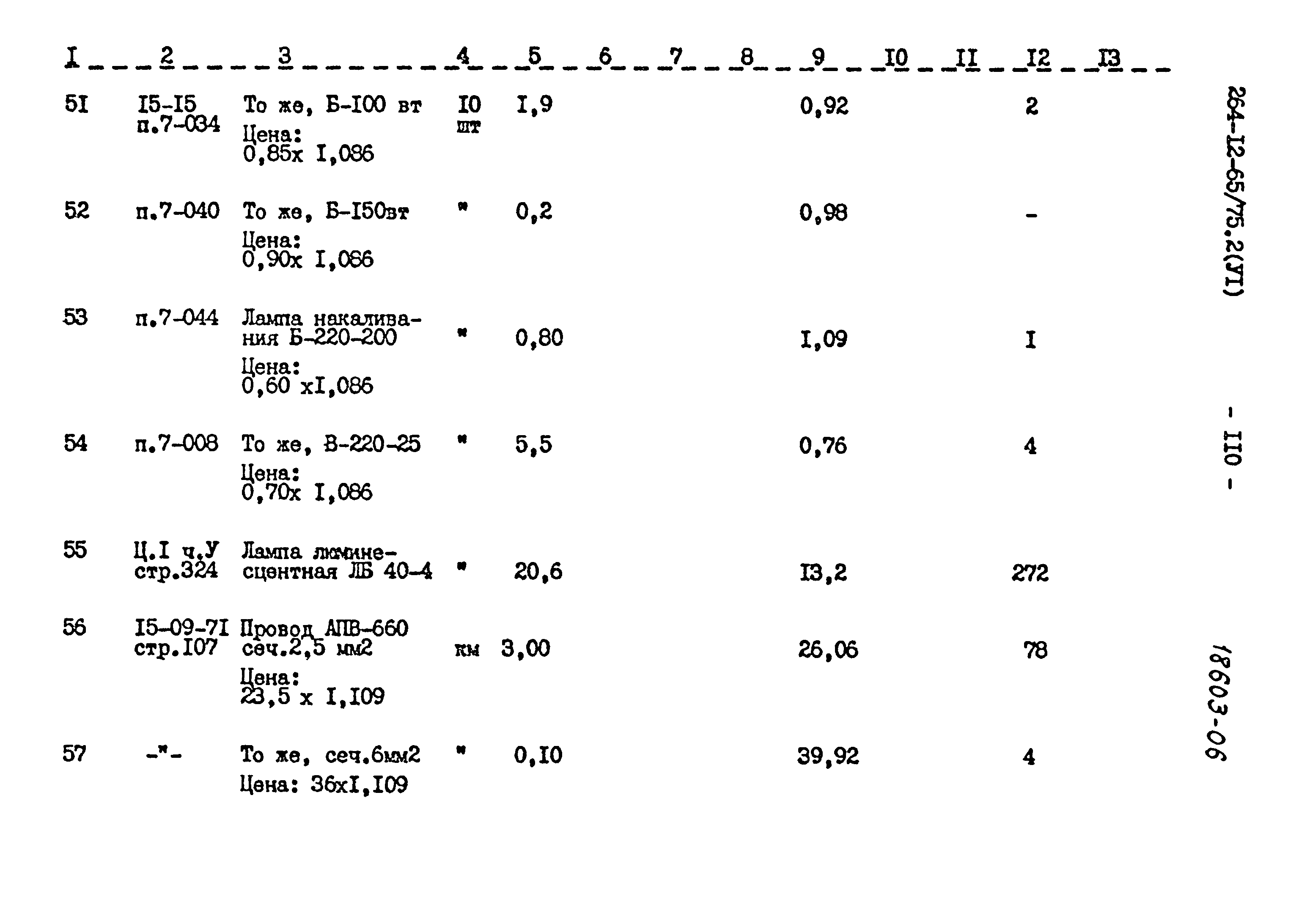 Типовой проект 264-12-65/75.2