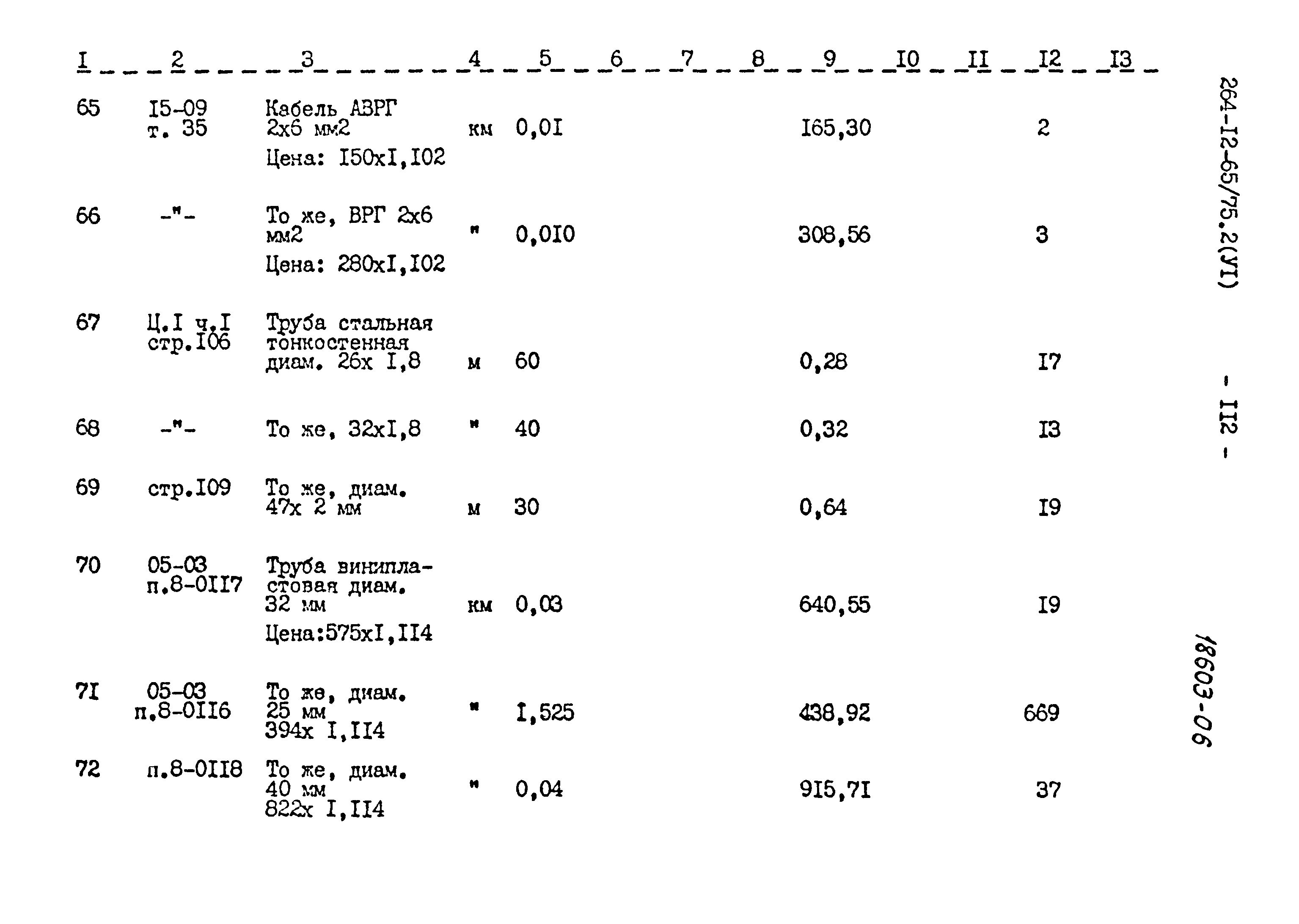 Типовой проект 264-12-65/75.2