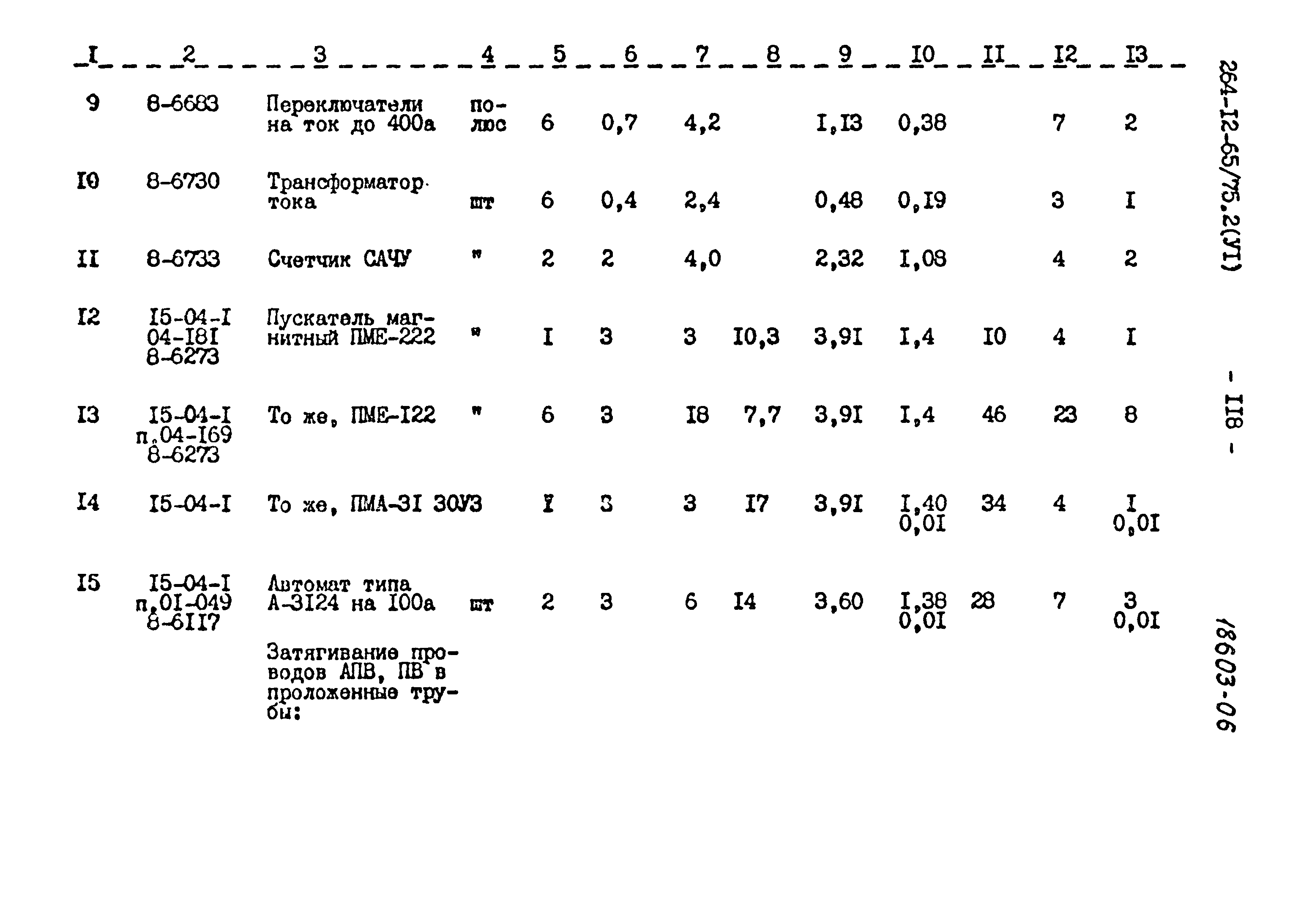 Типовой проект 264-12-65/75.2